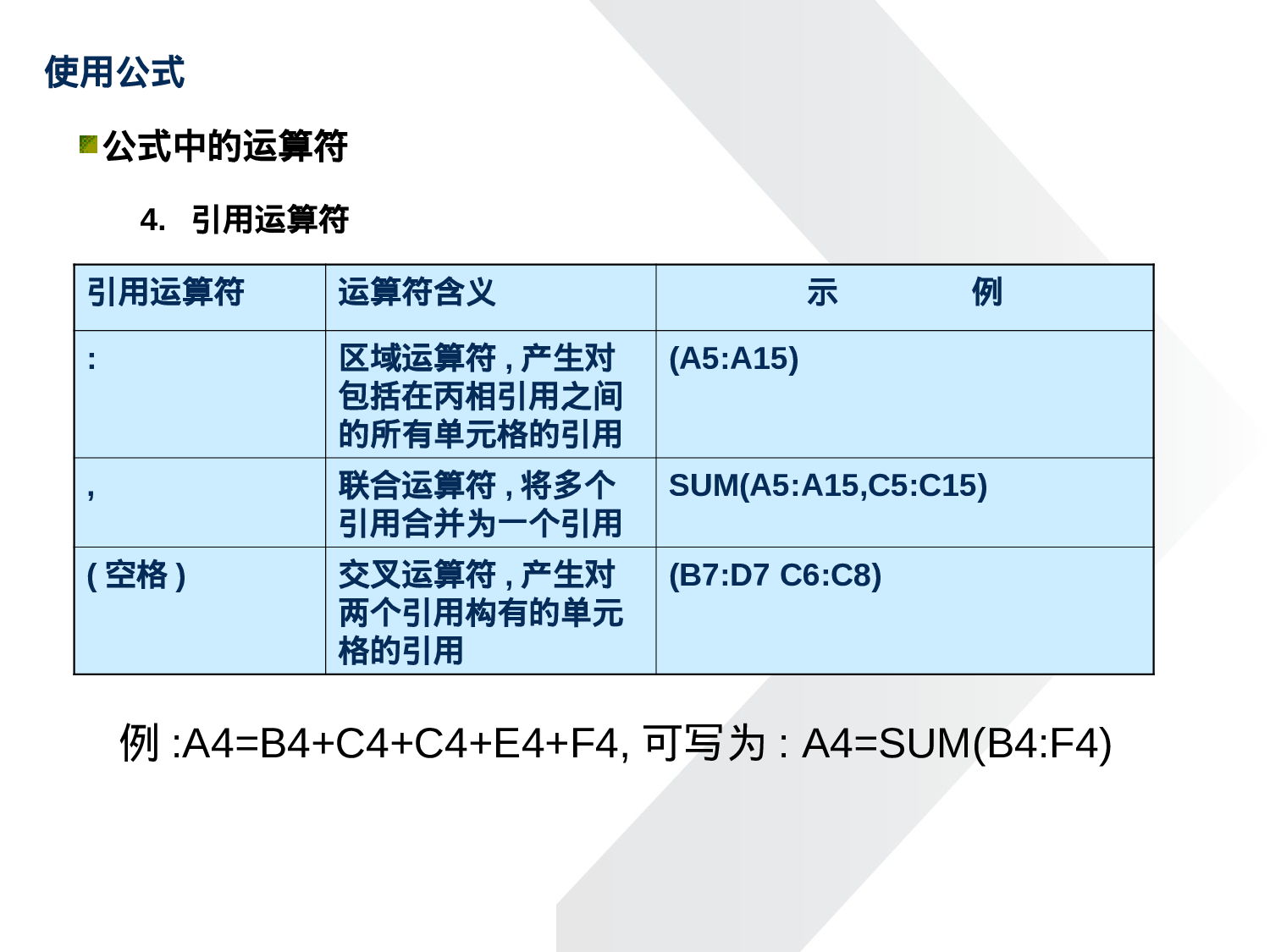 HR办公常用EXCEL大全.ppt 第5页