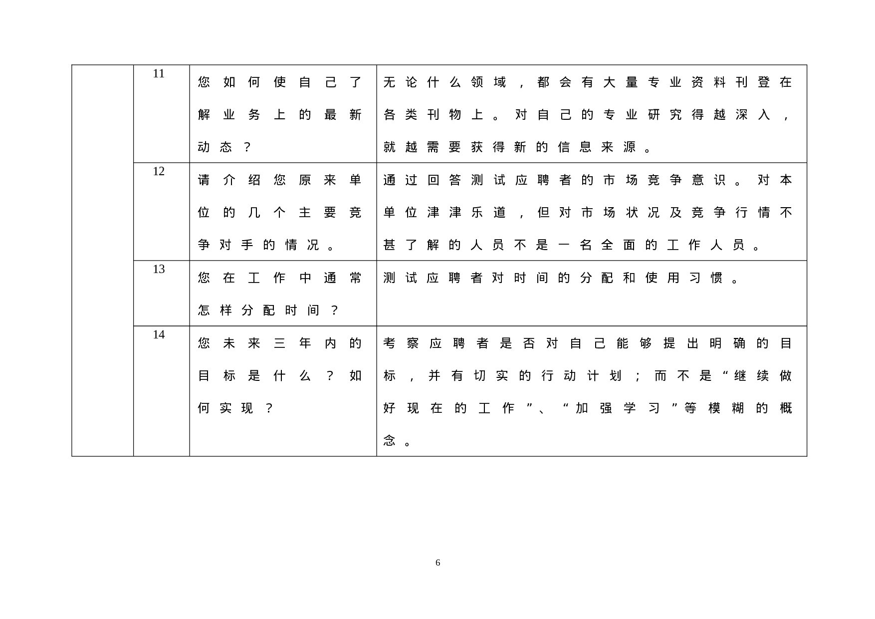 03-面试通用题库.doc 第6页