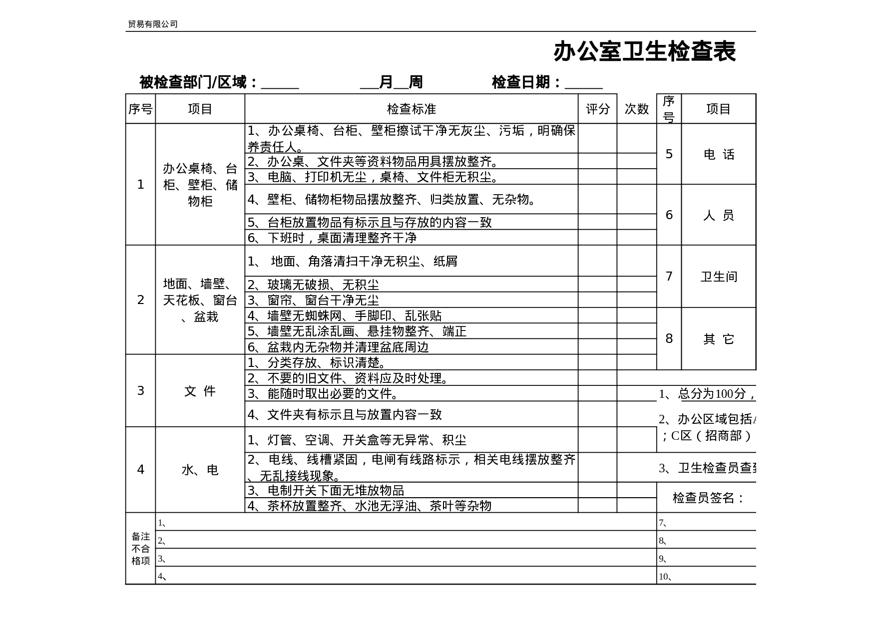04-办公室卫生检查表范本.xls 第1页