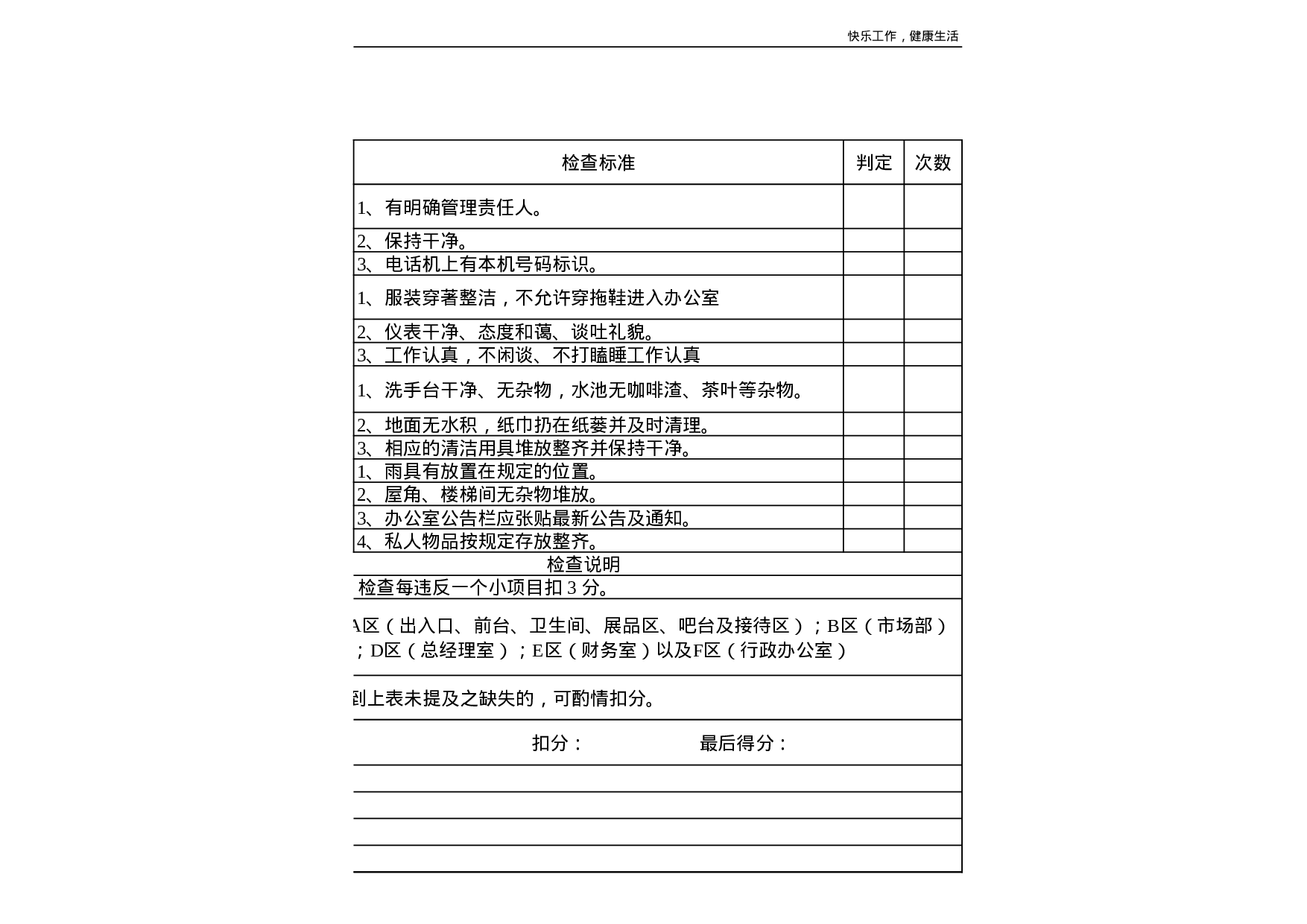 04-办公室卫生检查表范本.xls 第2页