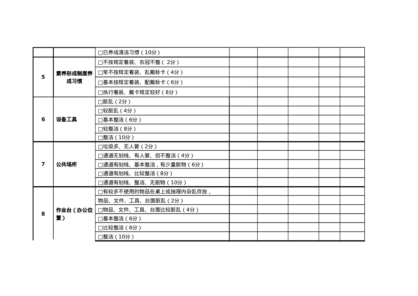 05-5S管理检查表(生产现场实用版）.doc 第2页