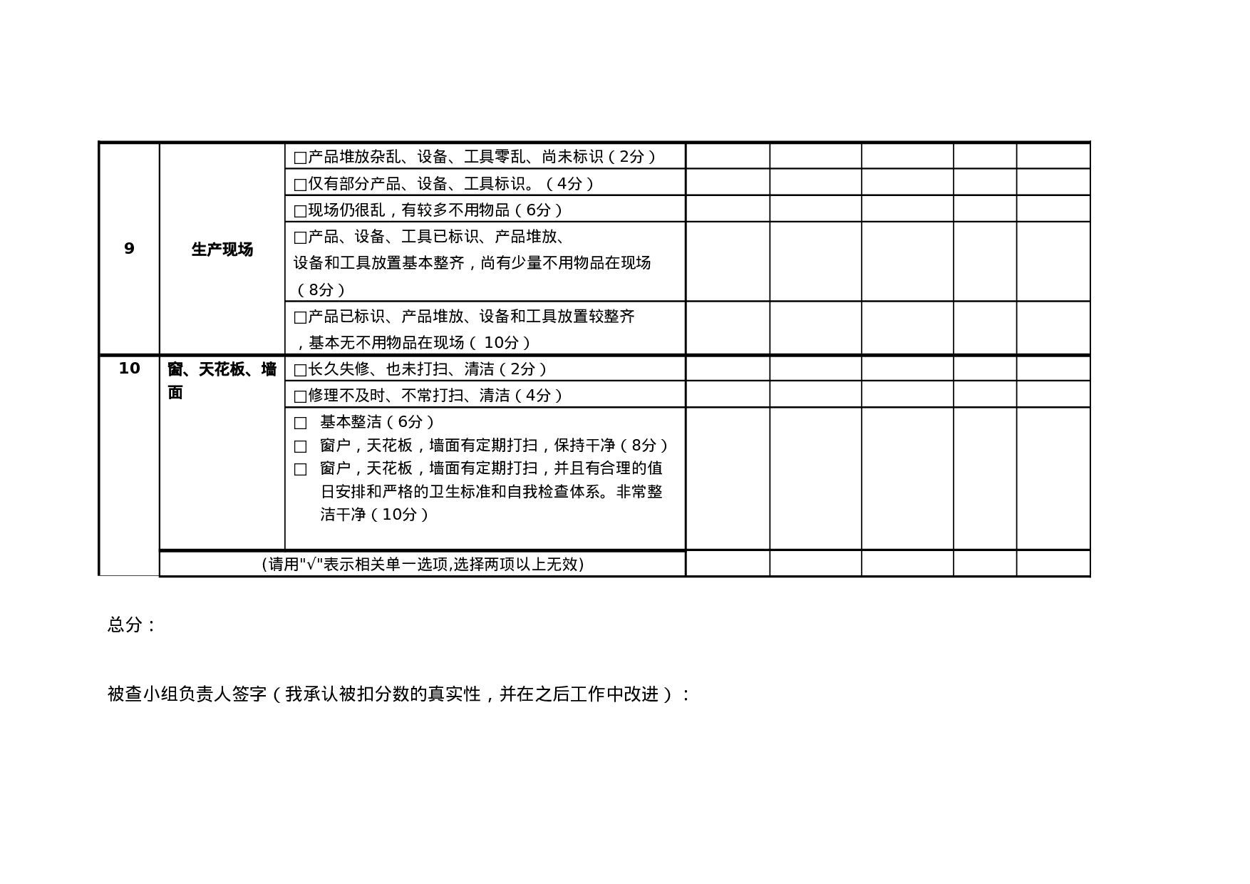 05-5S管理检查表(生产现场实用版）.doc 第3页