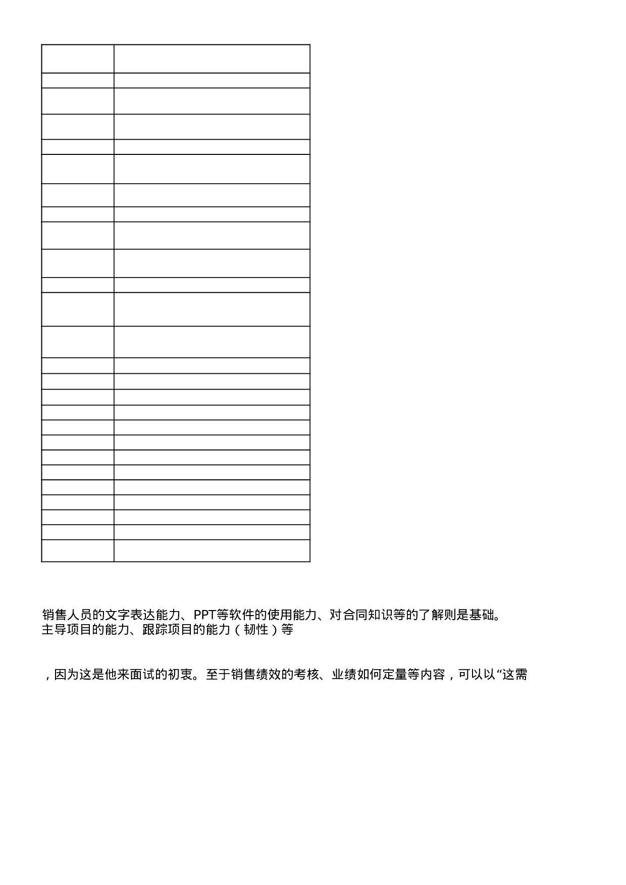 1-销售面试题.xls 第4页