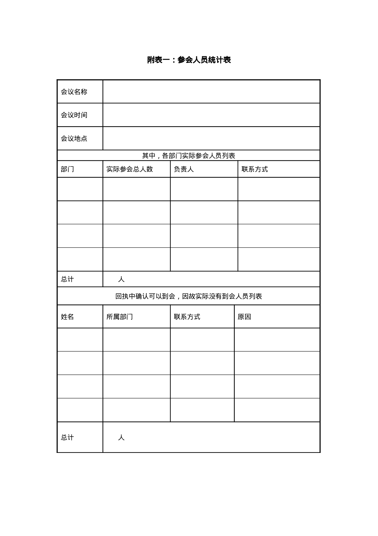 1.11附表一：参会人员统计表.doc 第1页