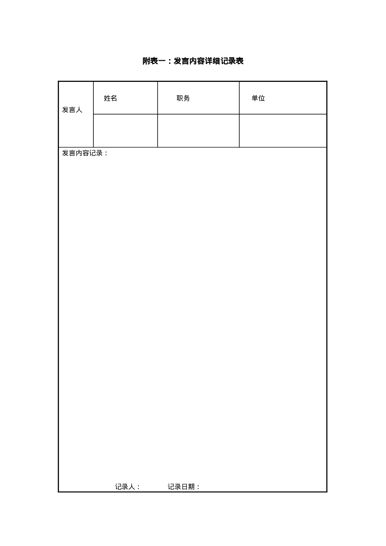 1.13附表一：发言内容详细记录表.doc 第1页