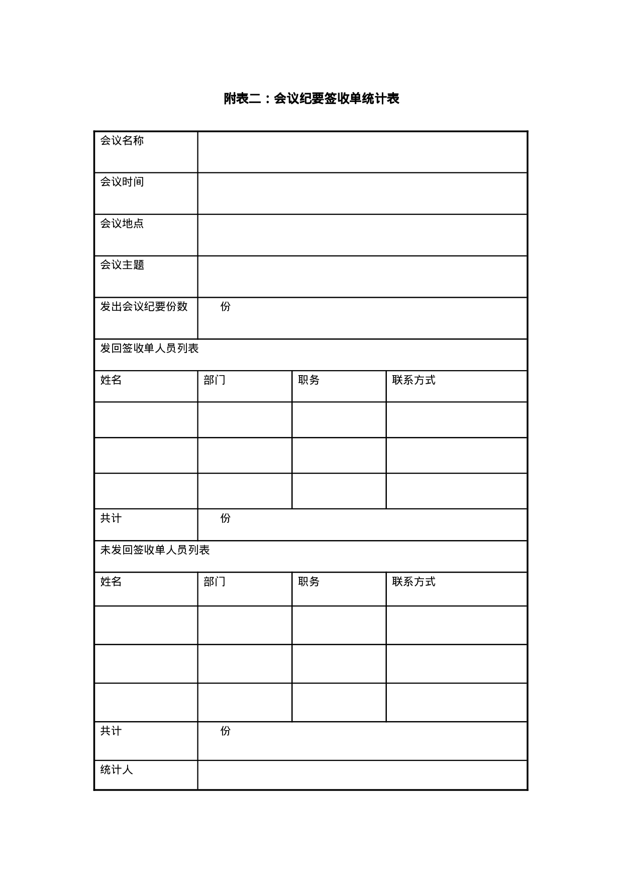 1.16附表二：会议纪要签收单统计表.doc 第1页