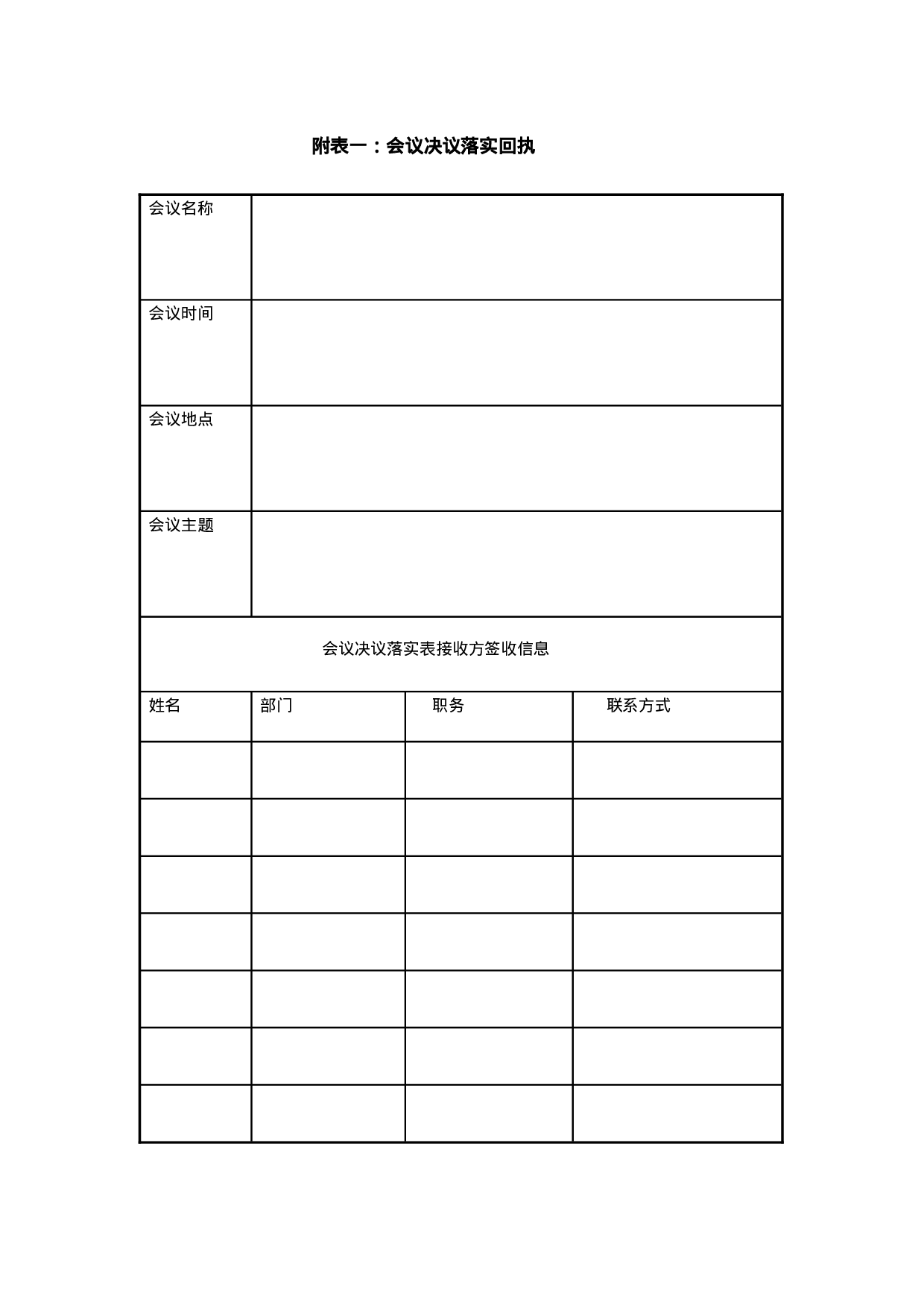 1.18附表一：会议决议落实回执.doc 第1页