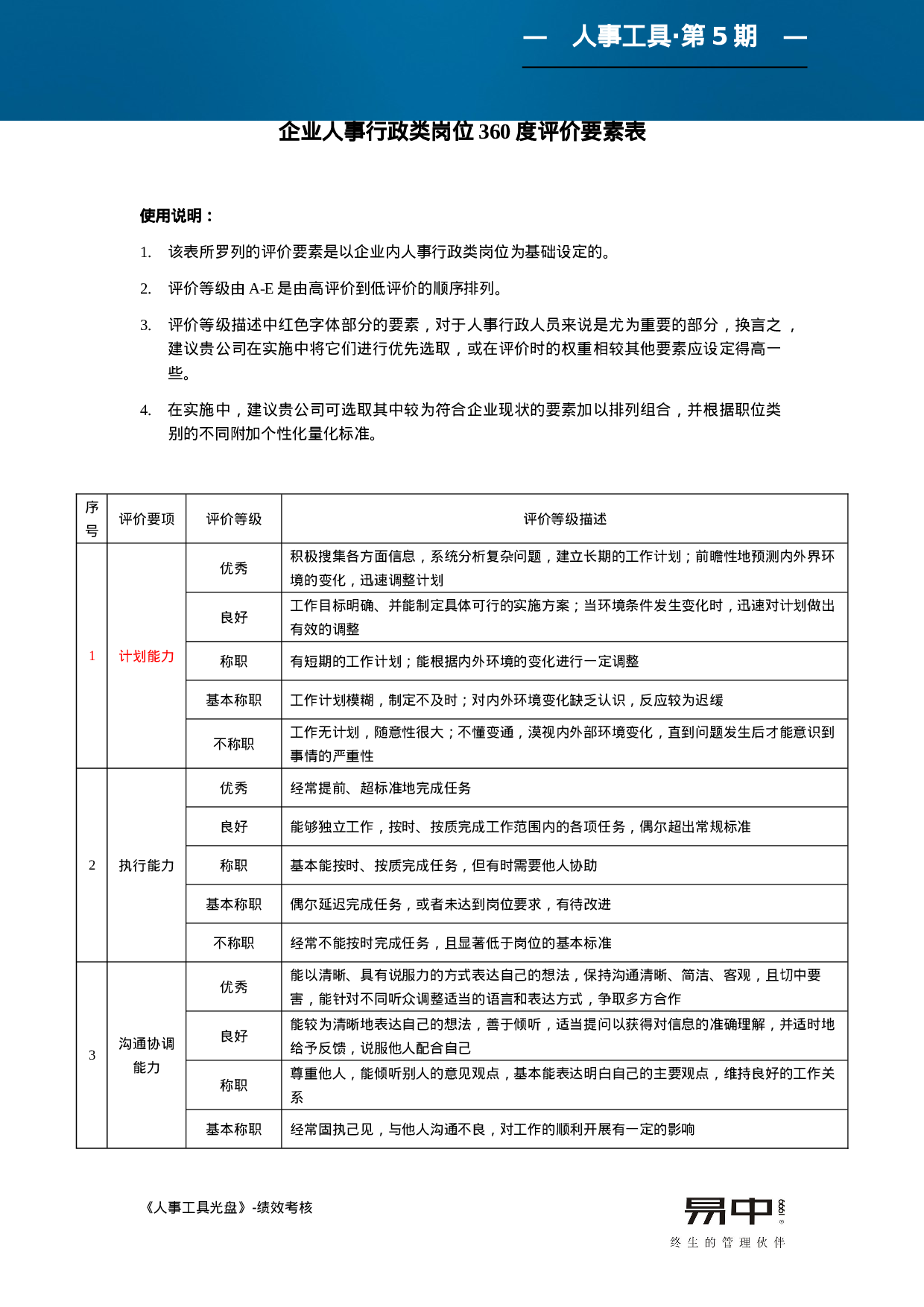12_企业人事行政类岗位360度评价要素表.doc 第1页