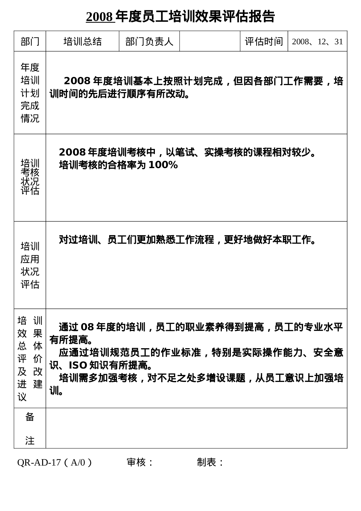 12_年度员工培训效果评估报告.doc 第1页