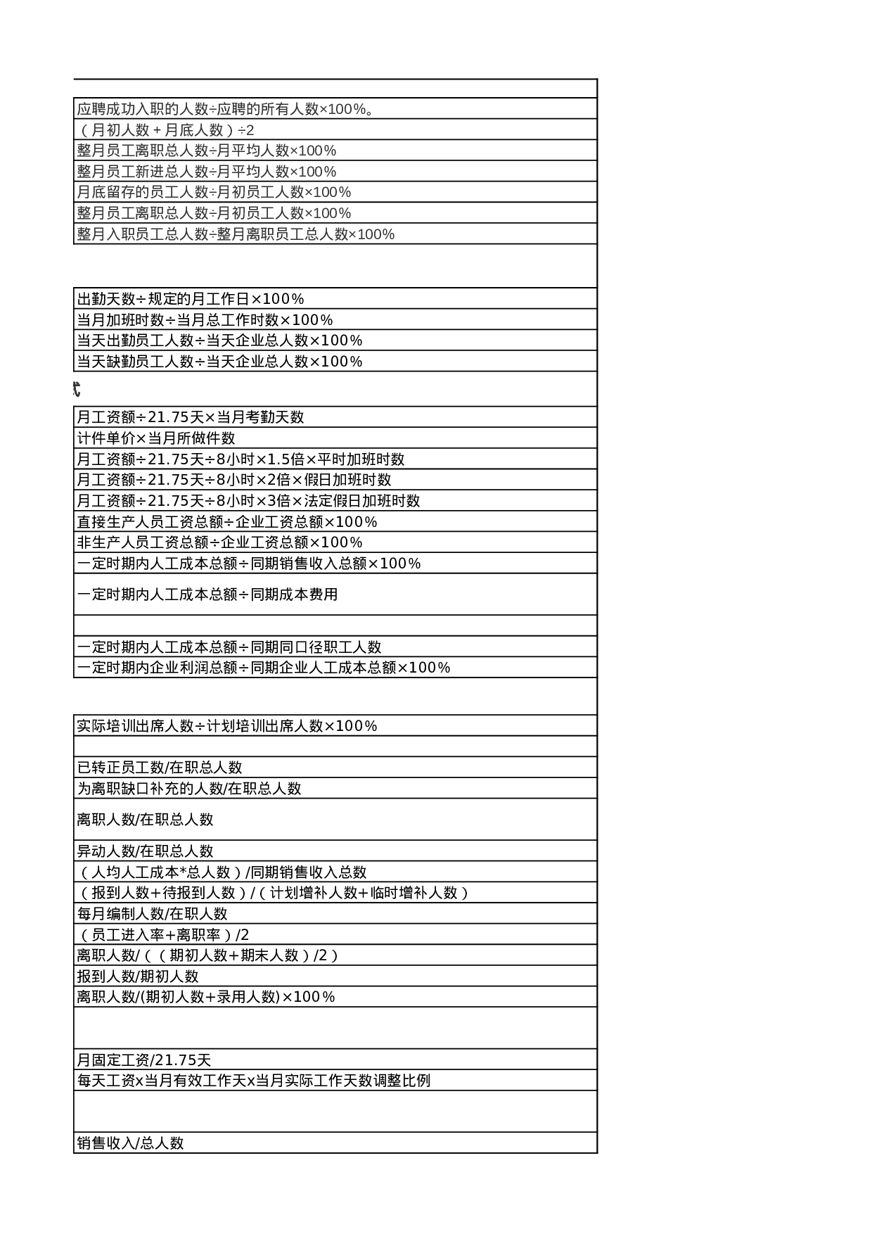 HR各类统计公式.xls 第5页