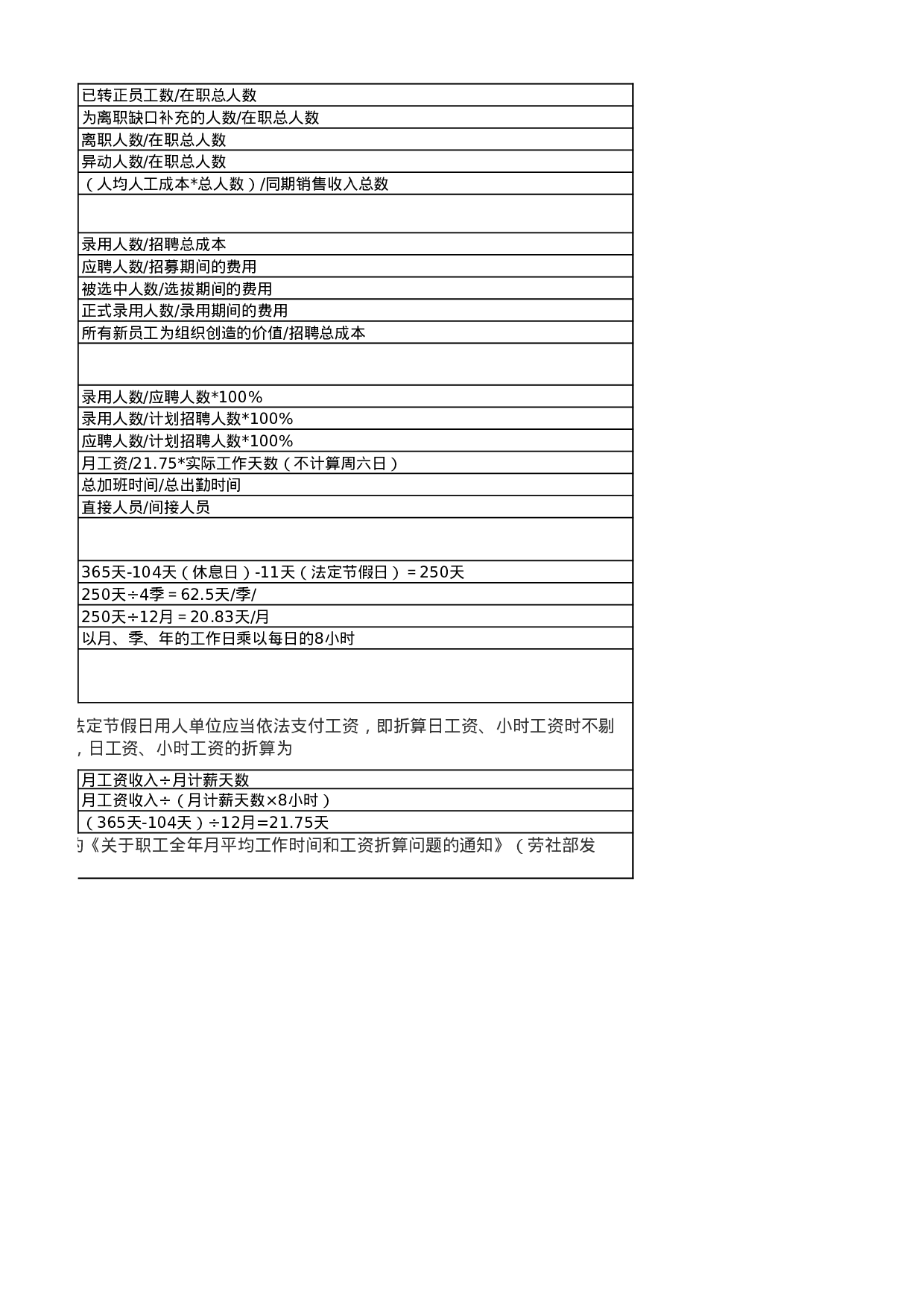 HR各类统计公式.xls 第6页