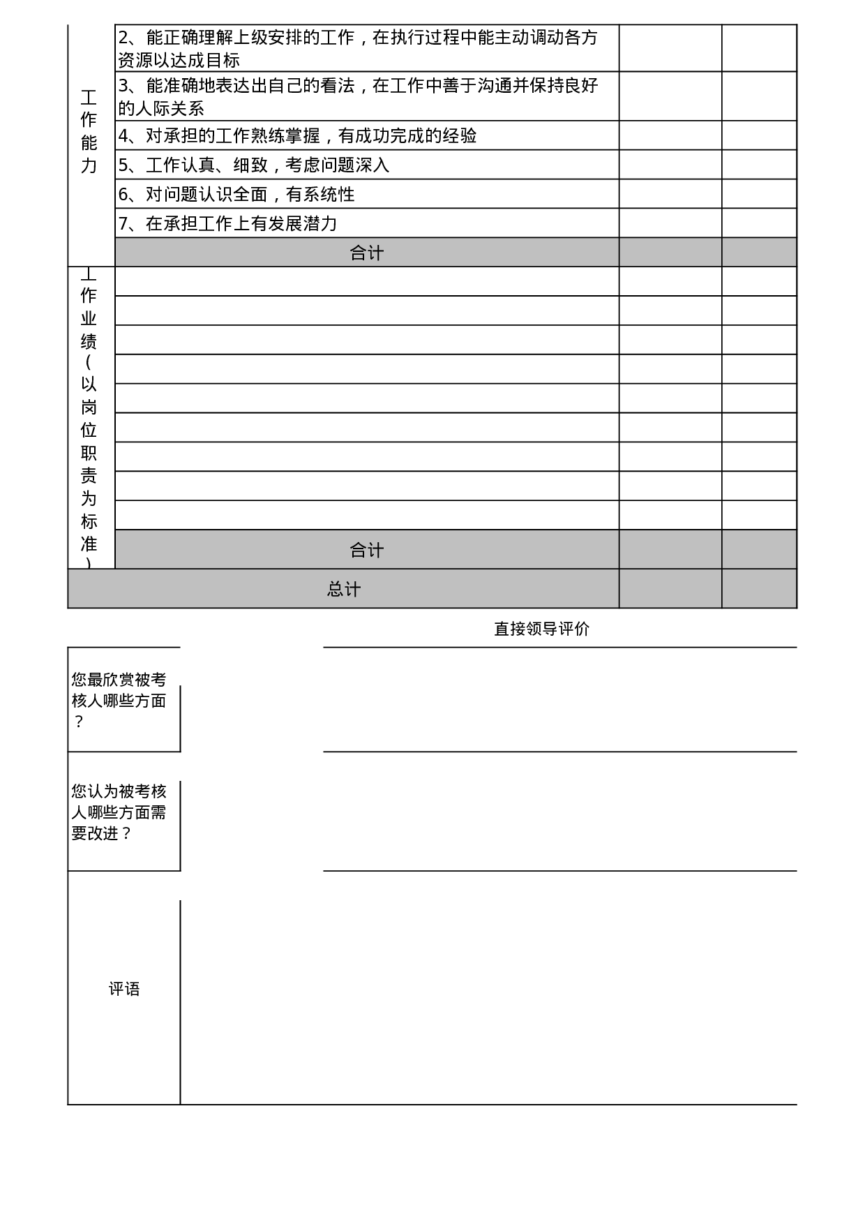 17_KPI绩效考核表.xls 第2页