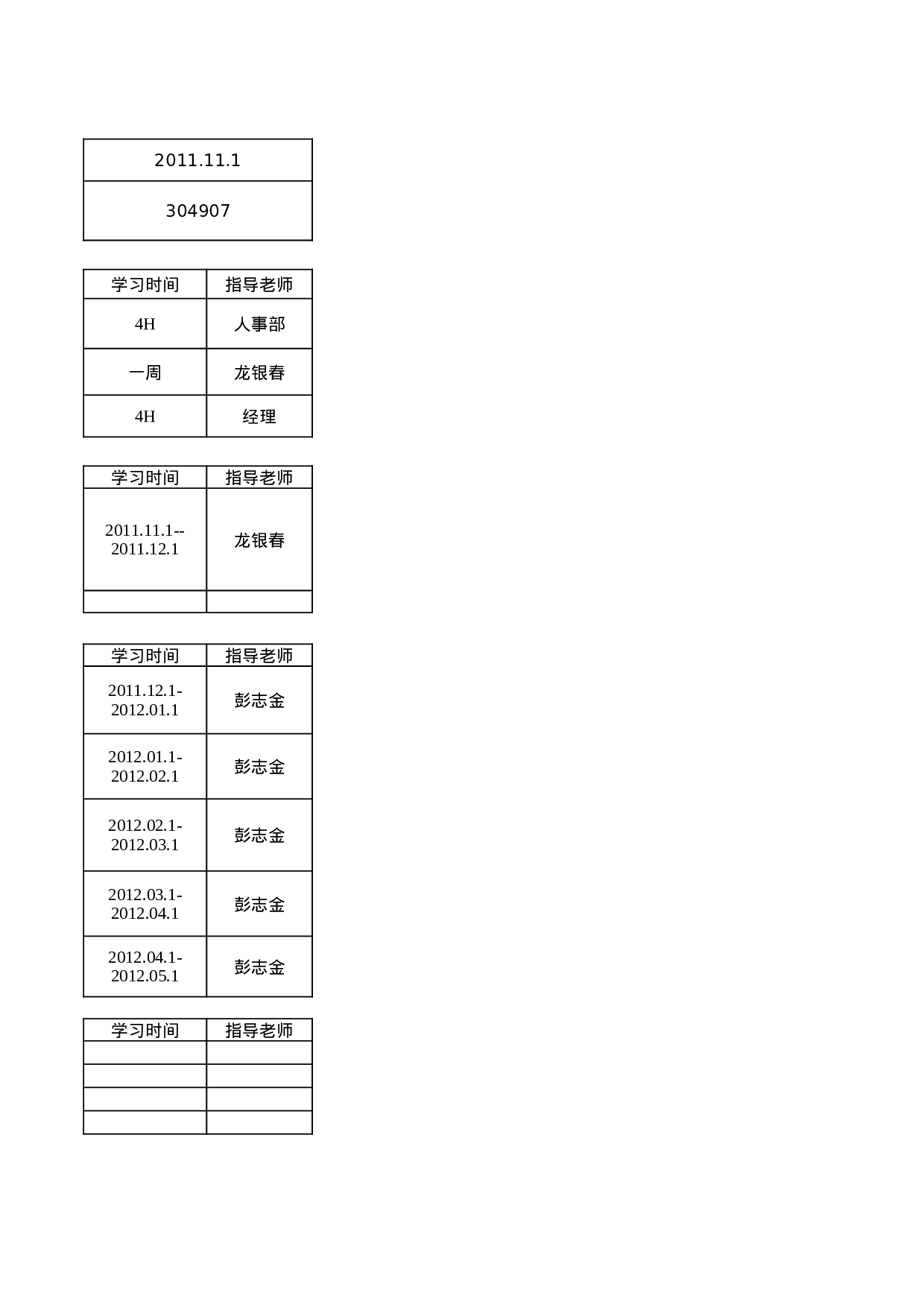 18_新员工培训评估报告_(工程部).xls 第4页