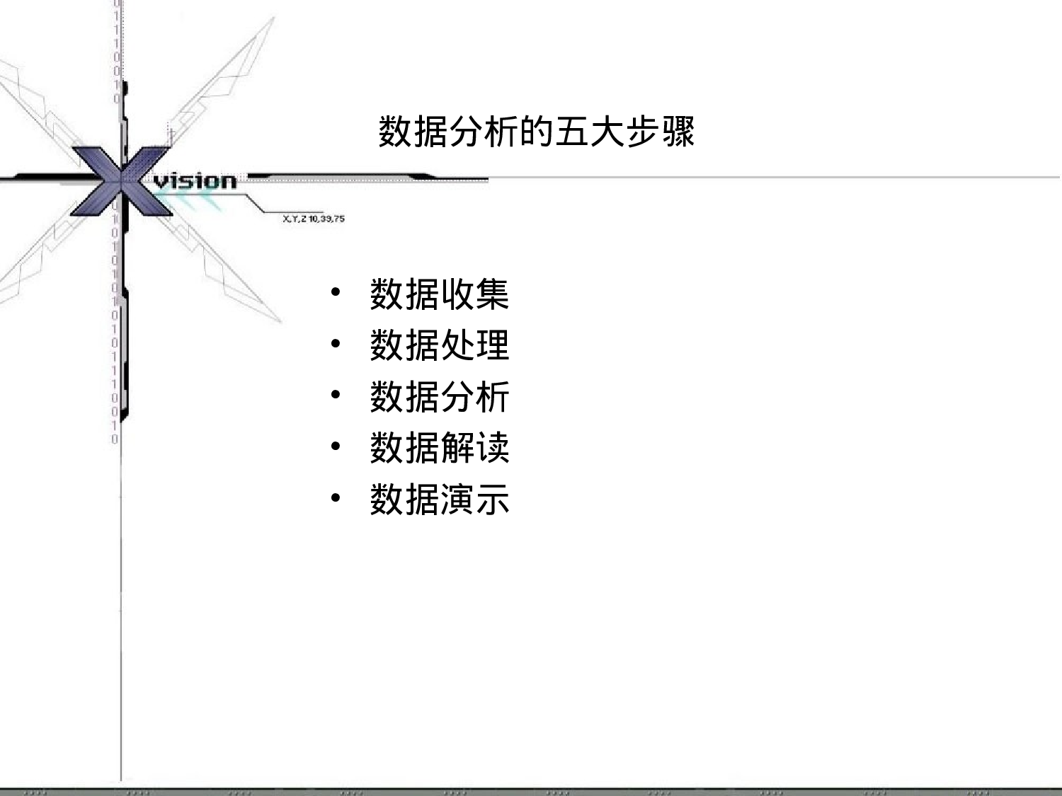 19_用EXCEL进行薪酬分析课程分享.ppt 第5页