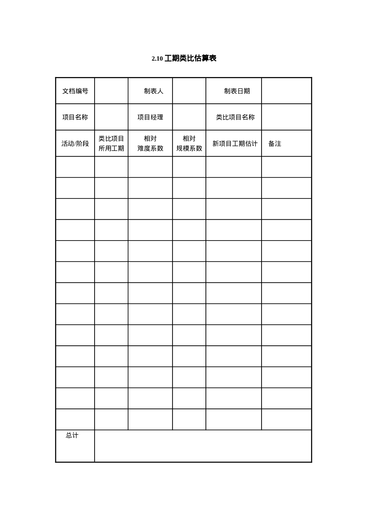 2.10 工期类比估算表.doc 第1页