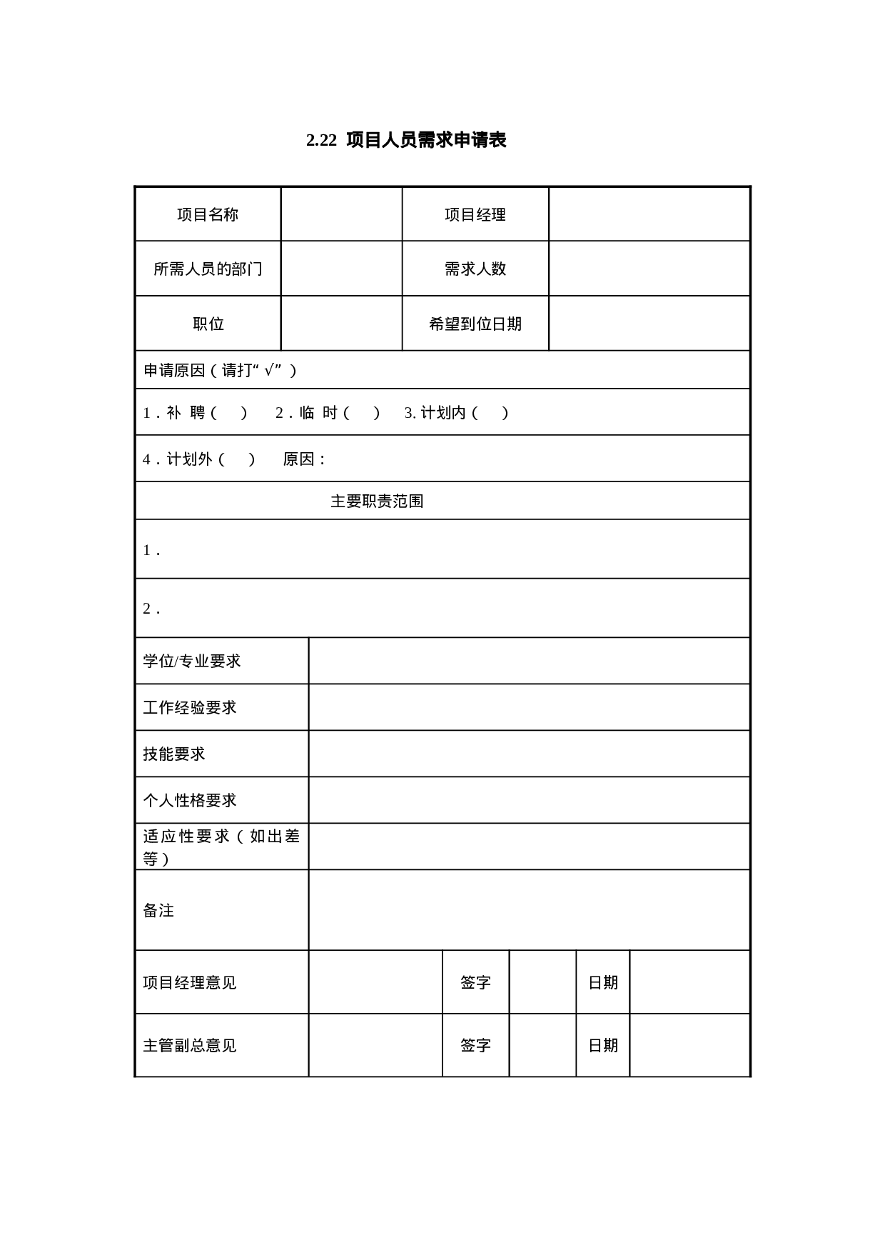2.22  项目人员需求申请表.doc 第1页