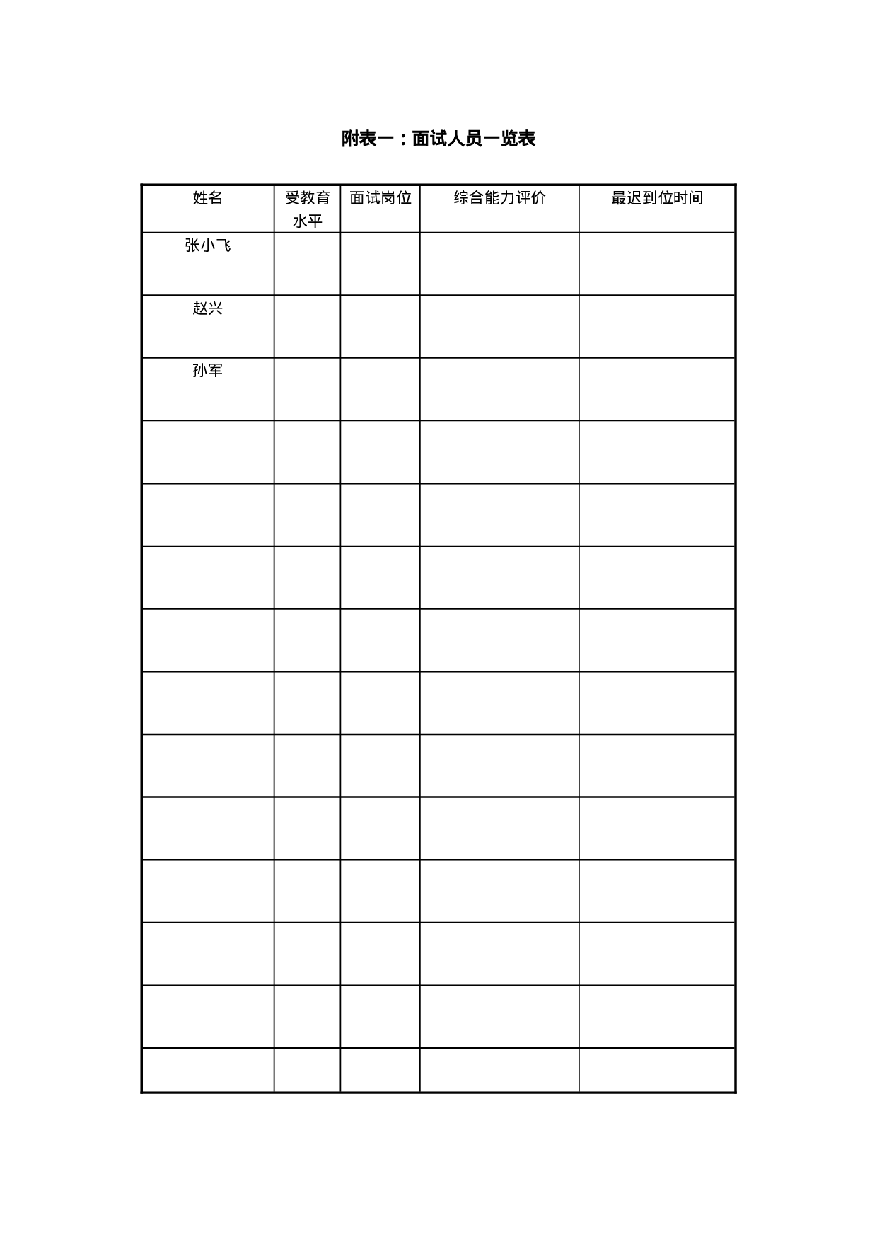 2.23附表一：面试人员一览表.doc 第1页