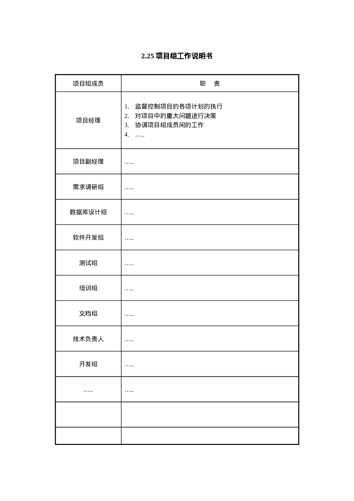 2.25 项目组工作说明书.doc 第1页