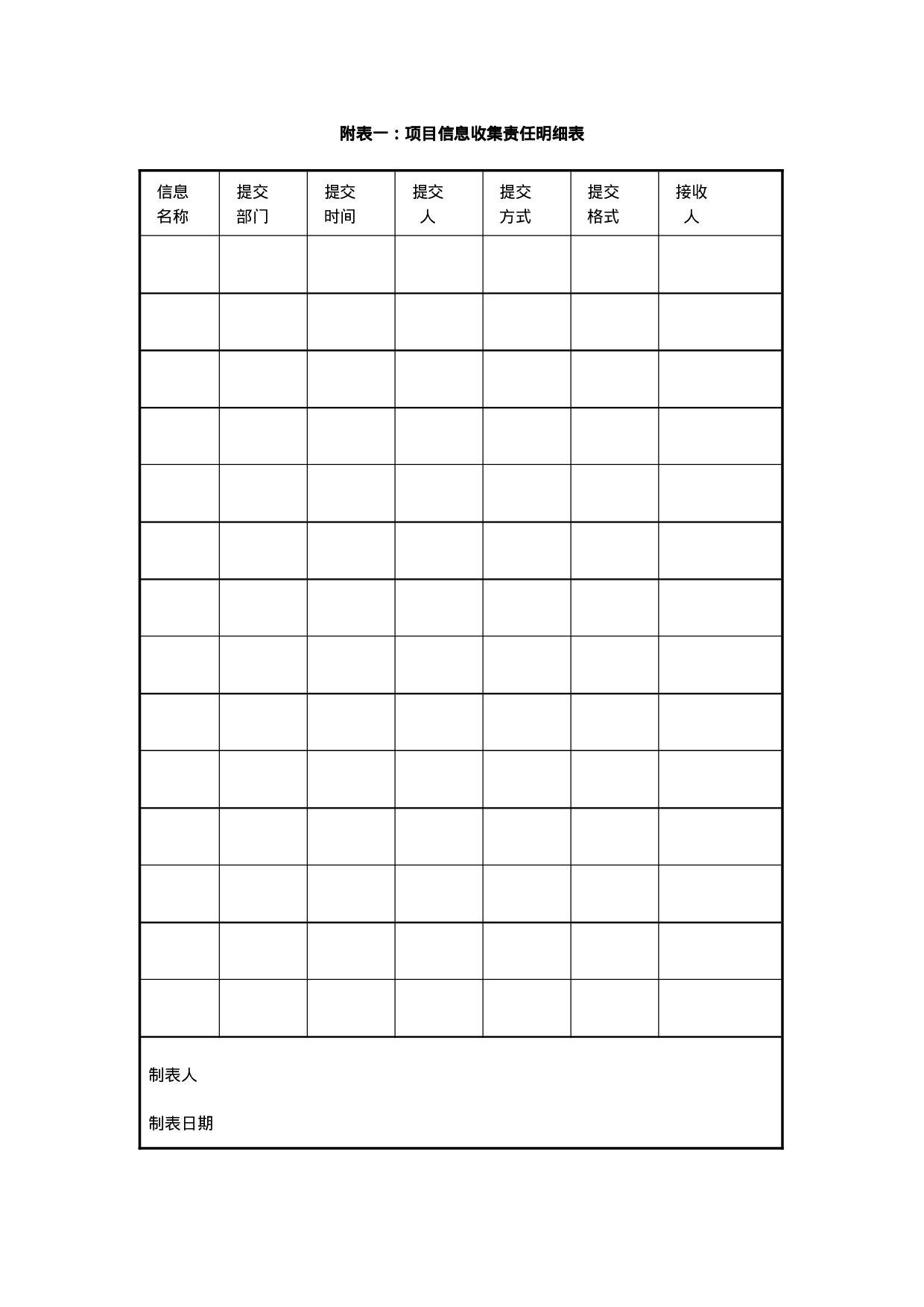 2.34附表一：项目信息收集责任明细表.doc 第1页