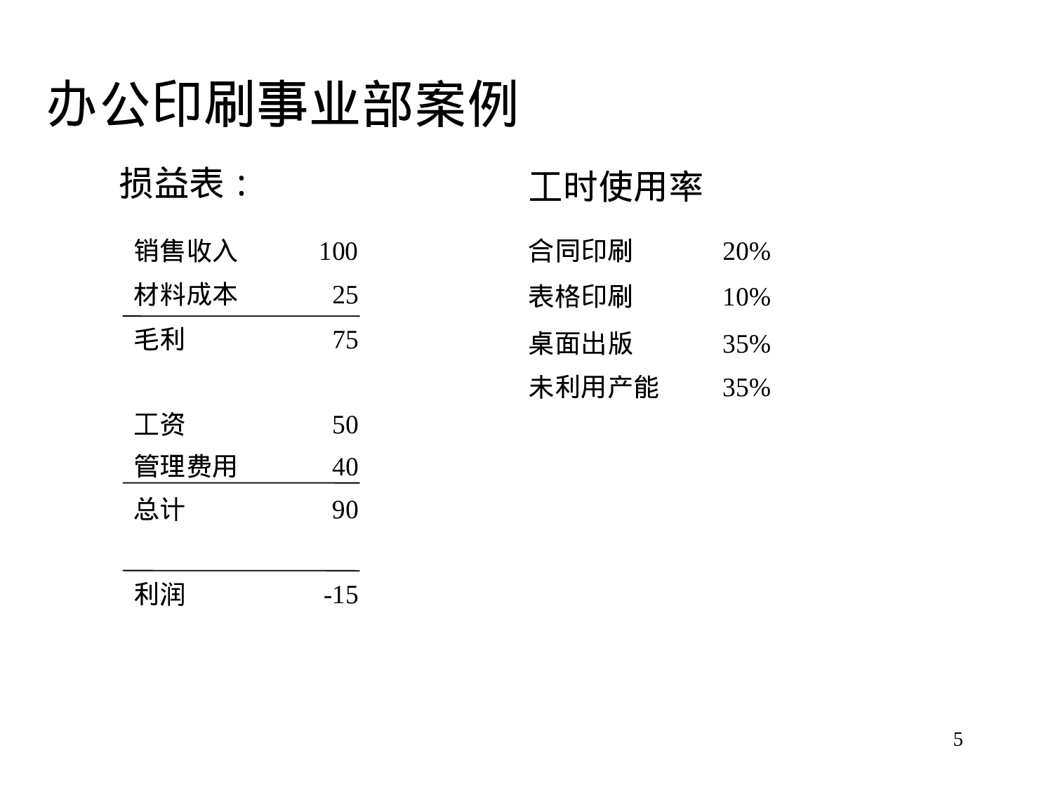 22_KPI制定和绩效管理.ppt 第5页
