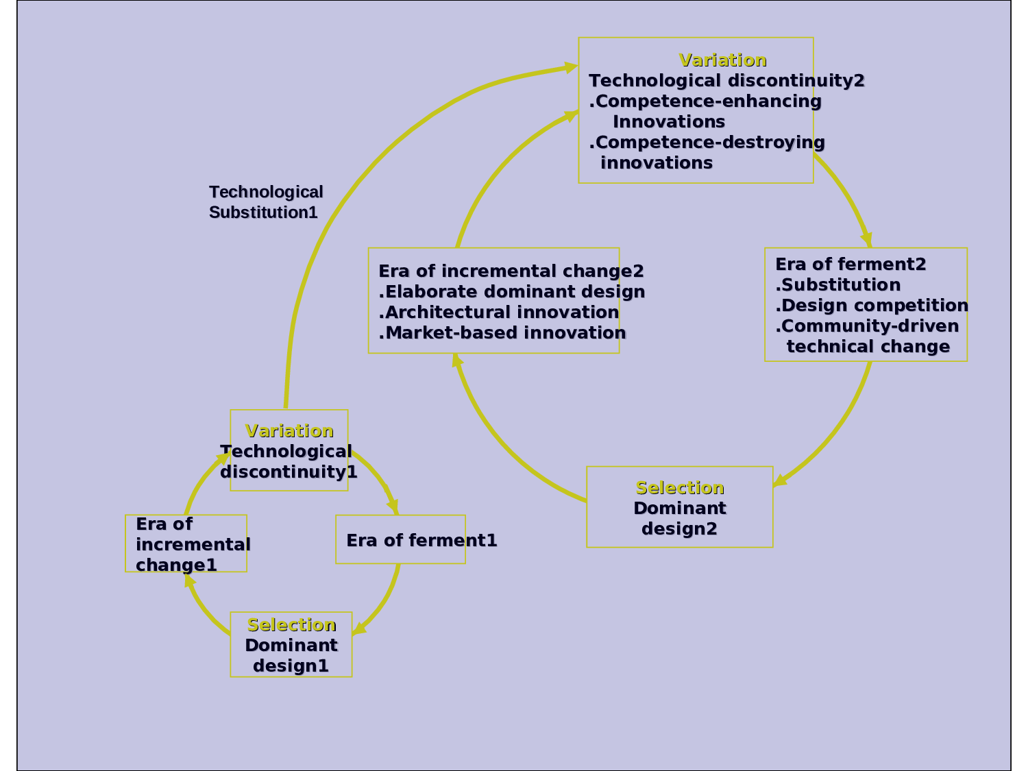 24_ppt素材大全.ppt 第4页