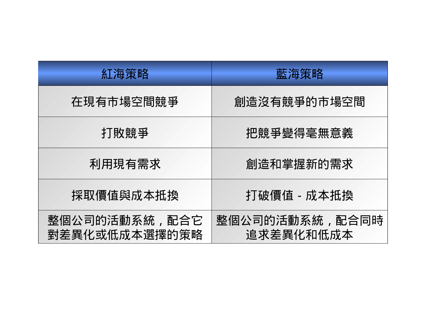 24_ppt素材大全.ppt 第5页