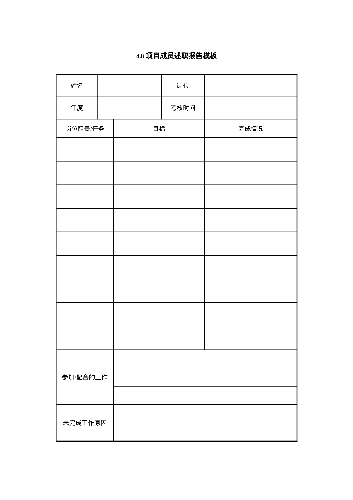 4.8 项目成员述职报告模板.doc 第1页