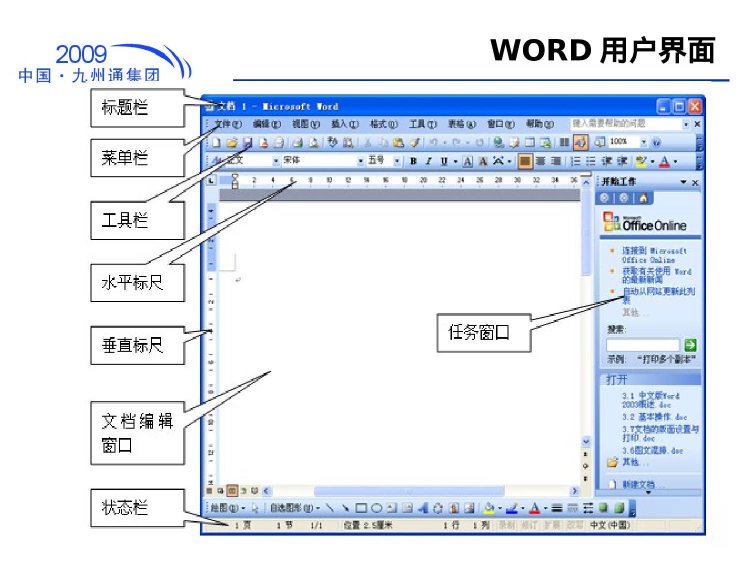 49_word入门教程.ppt 第6页