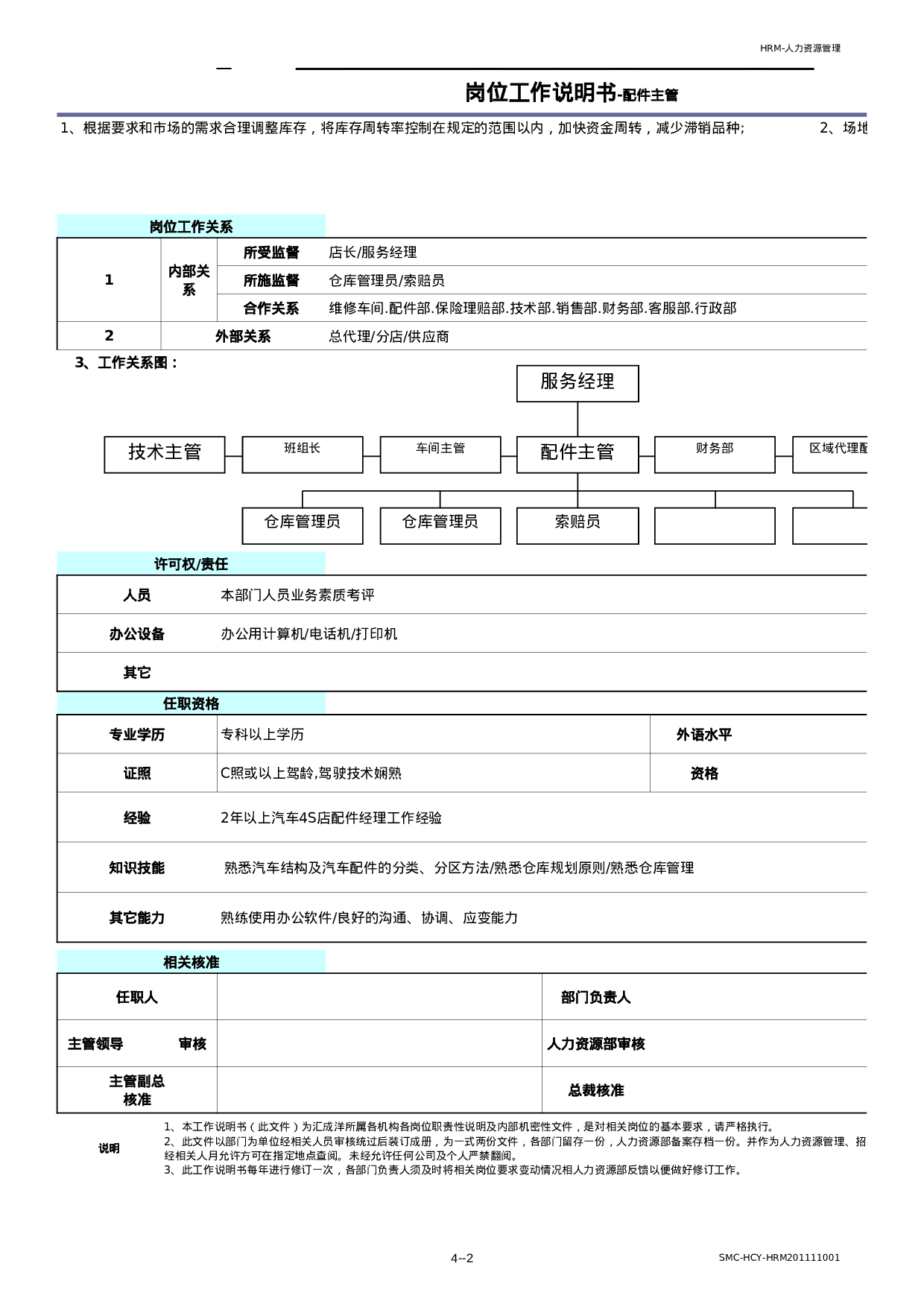 4S店岗位工作说明书配件主管.xls 第2页