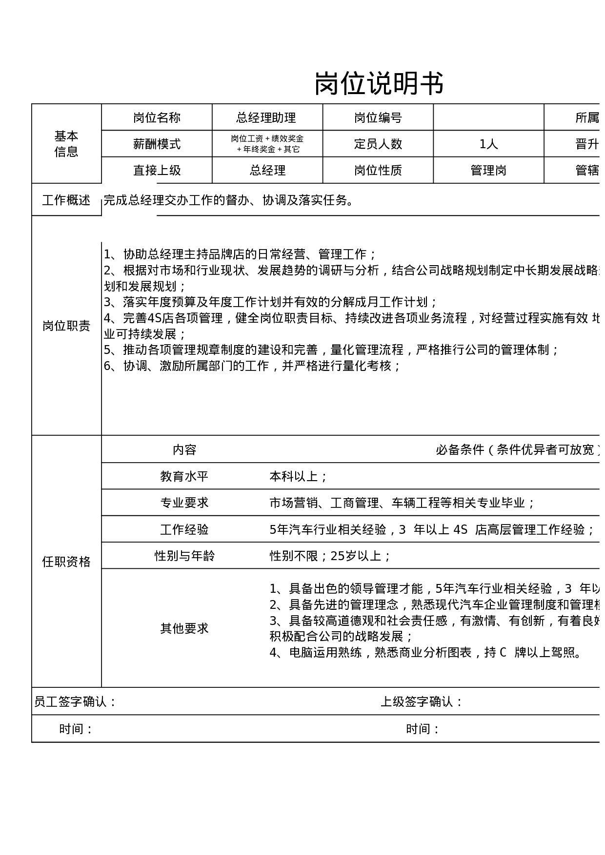4S店岗位职责说明书.xls 第5页