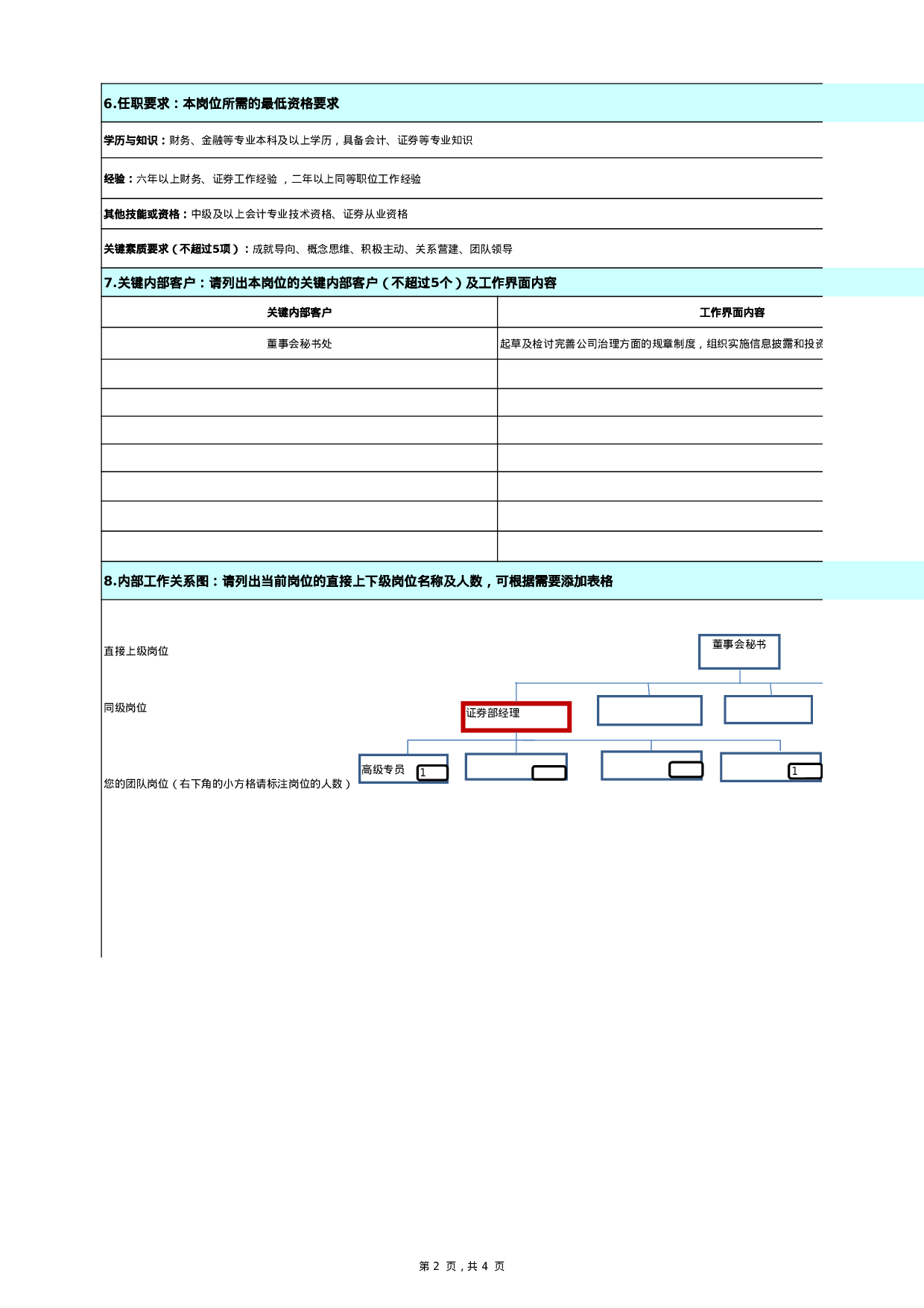 岗位说明书-证券投资部.xls 第2页