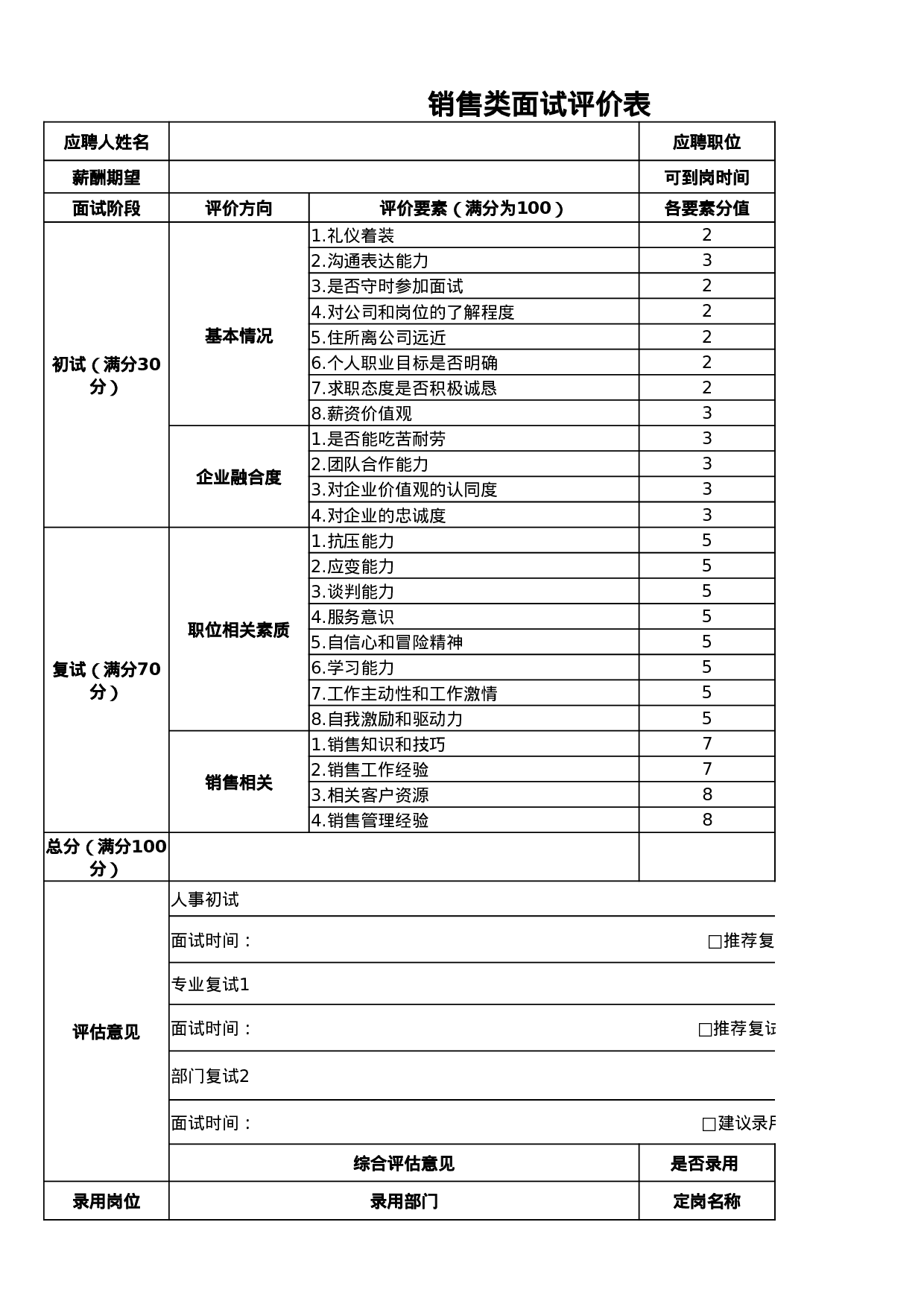 工具之11_销售类面试评价表.xlsx 第1页