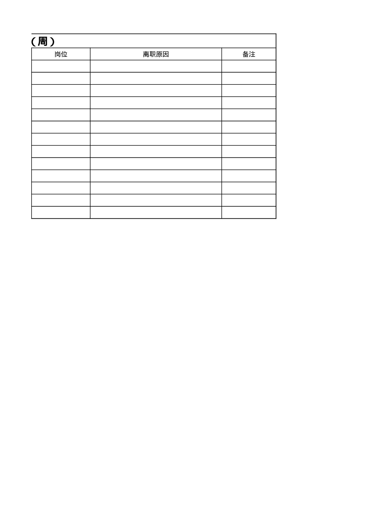 工具之16_招聘工作统计表（周）.xls 第2页