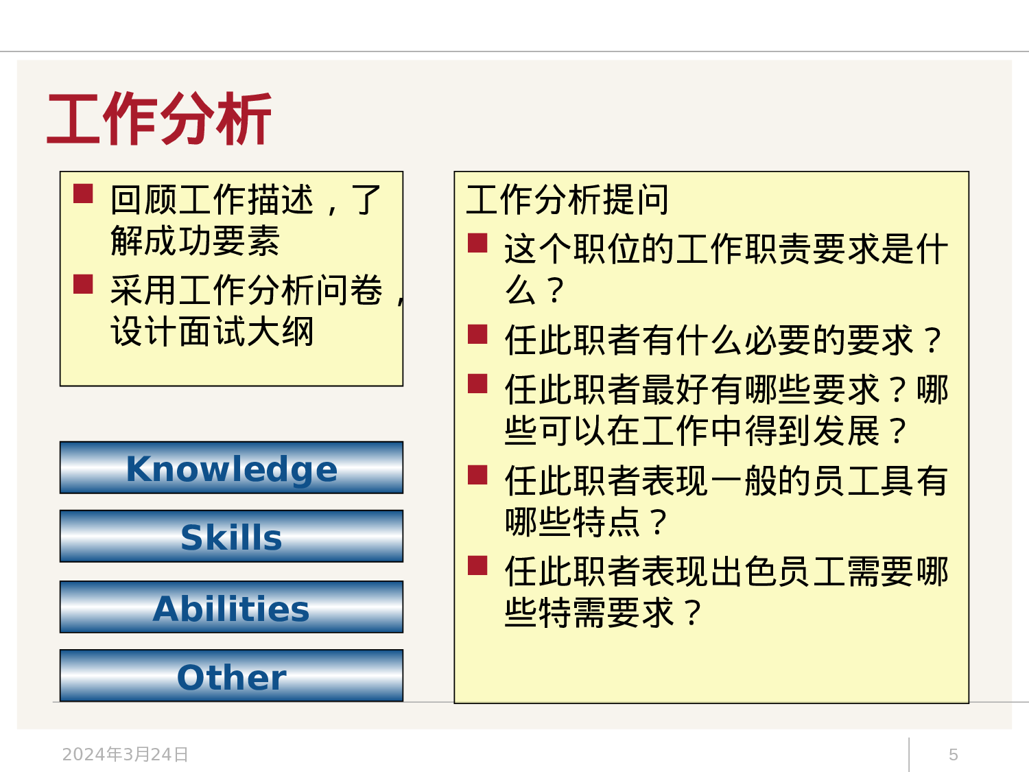 工具之22_招聘面试方法技巧经典培训教材（175页PPT）.ppt 第5页
