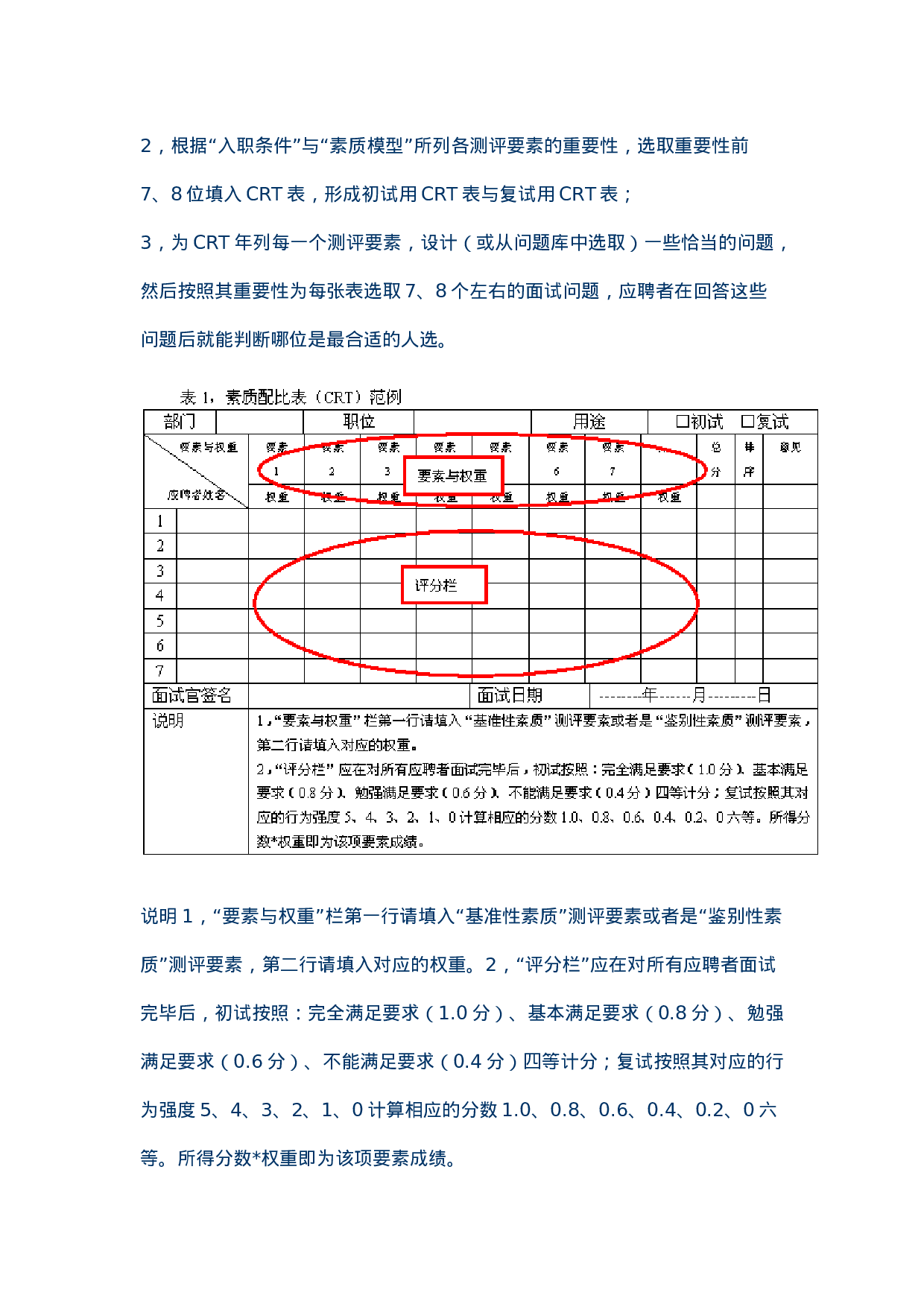 工具之43_面试工具(素质配比表).doc 第2页