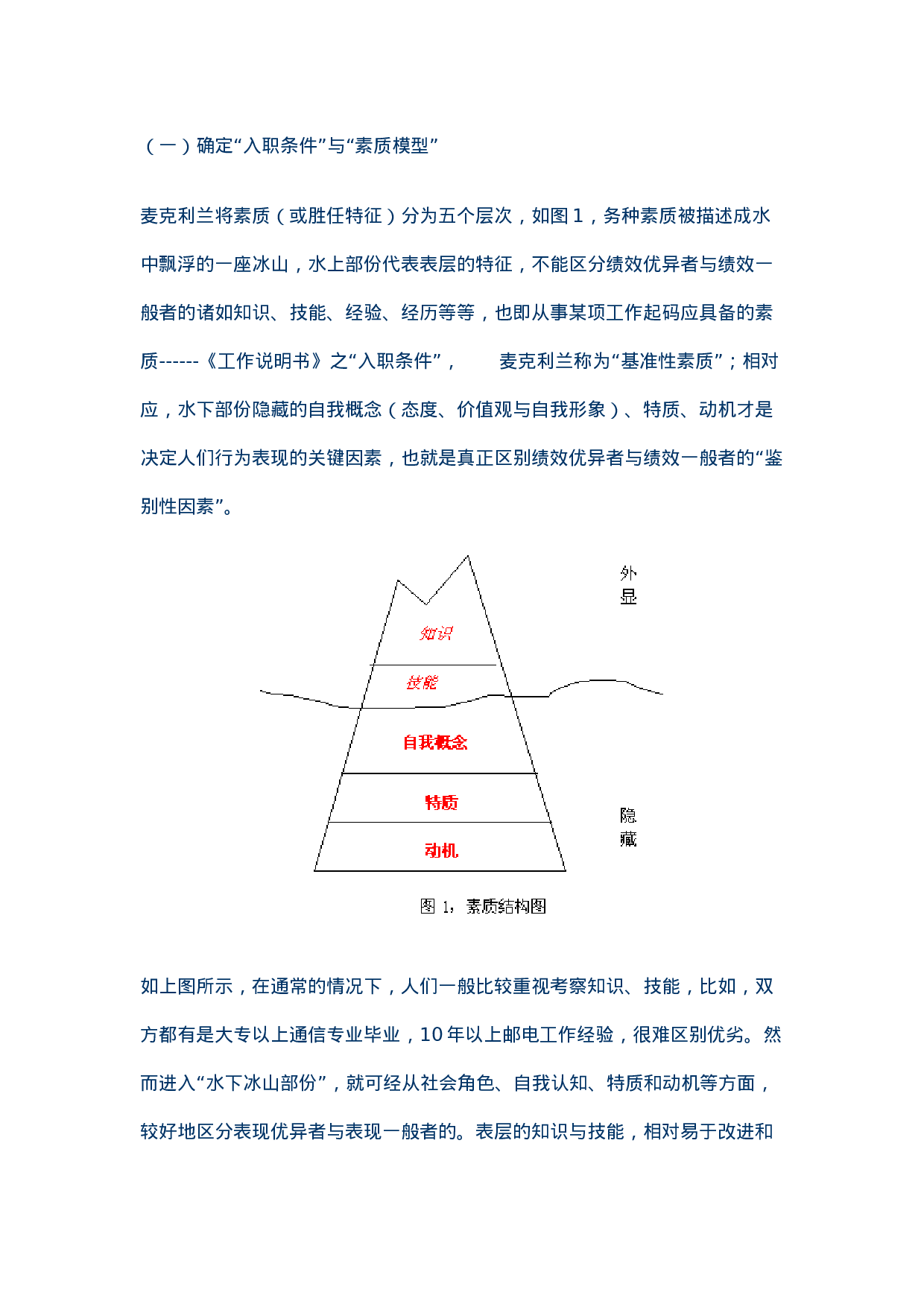 工具之43_面试工具(素质配比表).doc 第3页