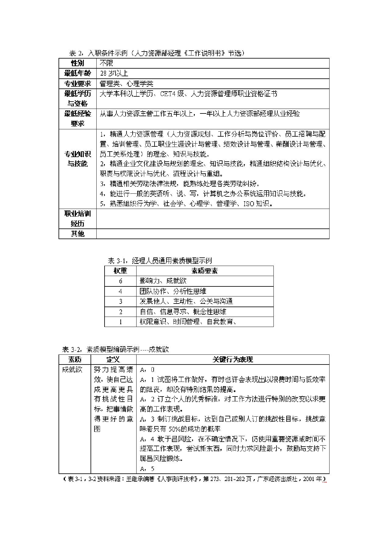 工具之43_面试工具(素质配比表).doc 第5页