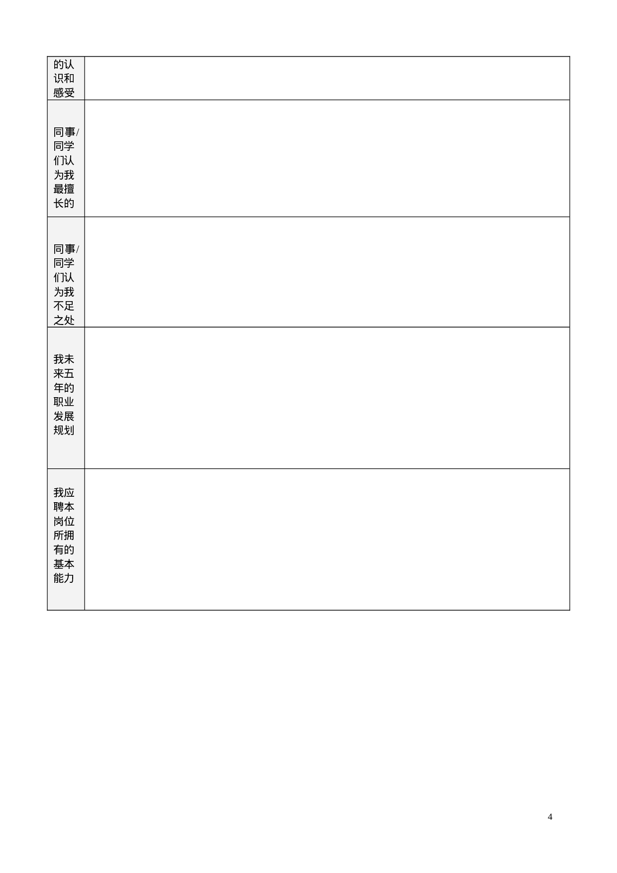 工具之60_招聘技术工具包（68页）.doc 第4页