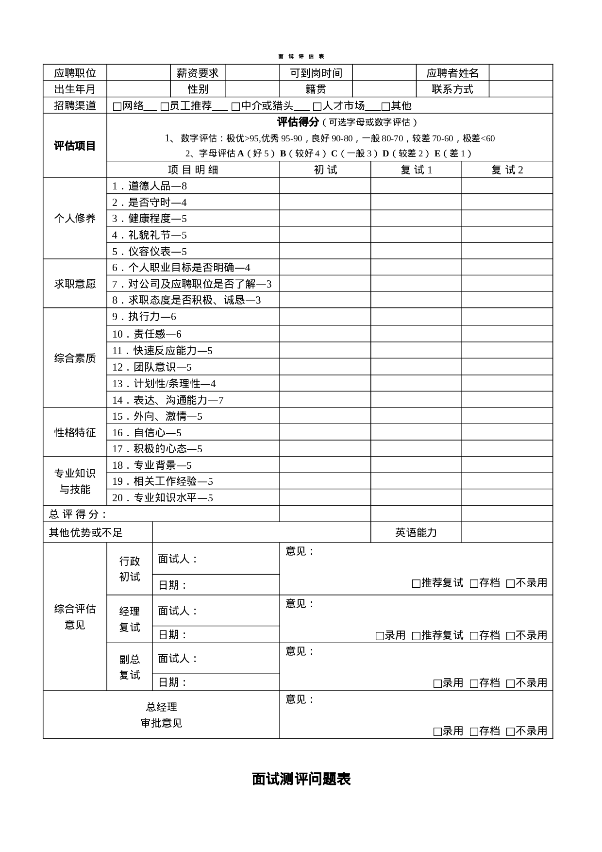 工具之71_最全面的公司招聘人员面试评估表.doc 第1页