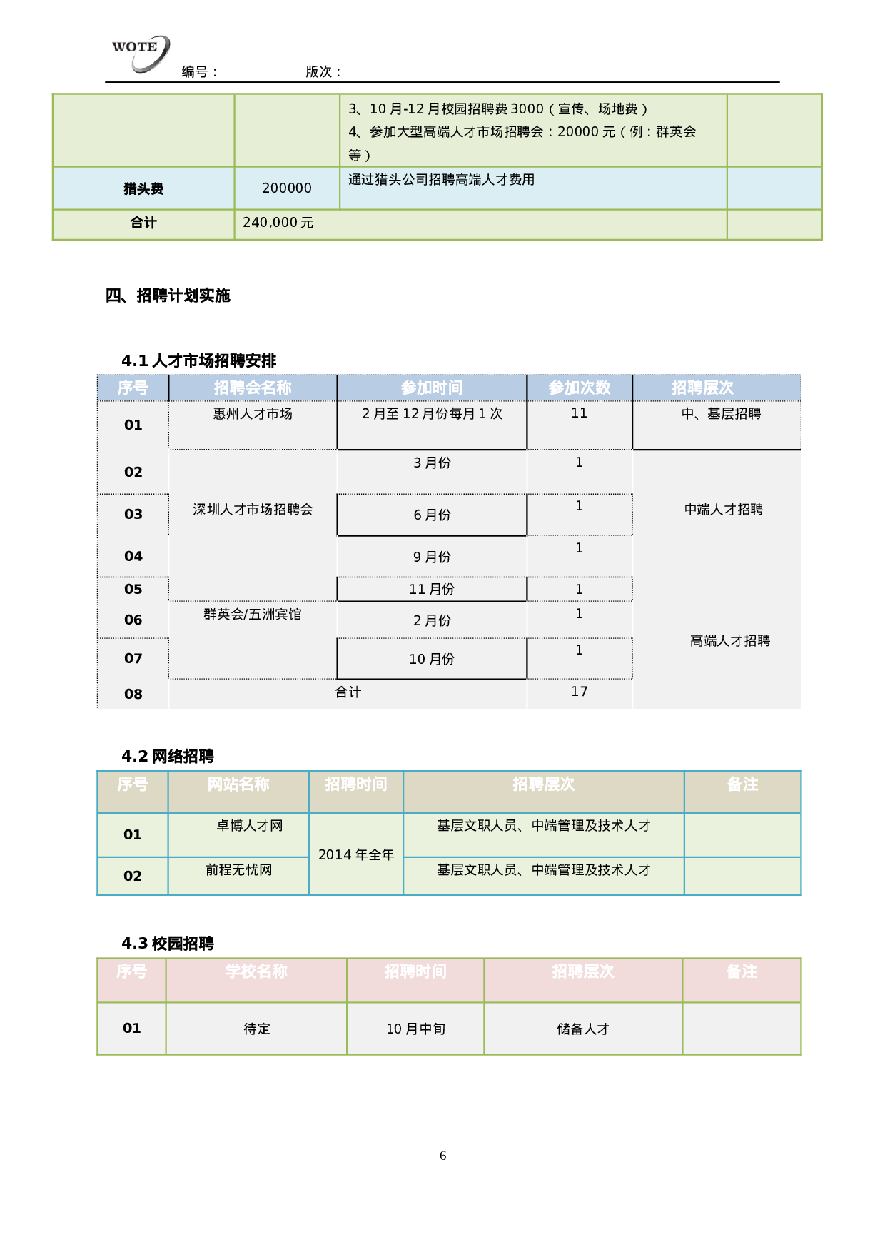 工具之72_XX年度招聘规划书.docx 第6页