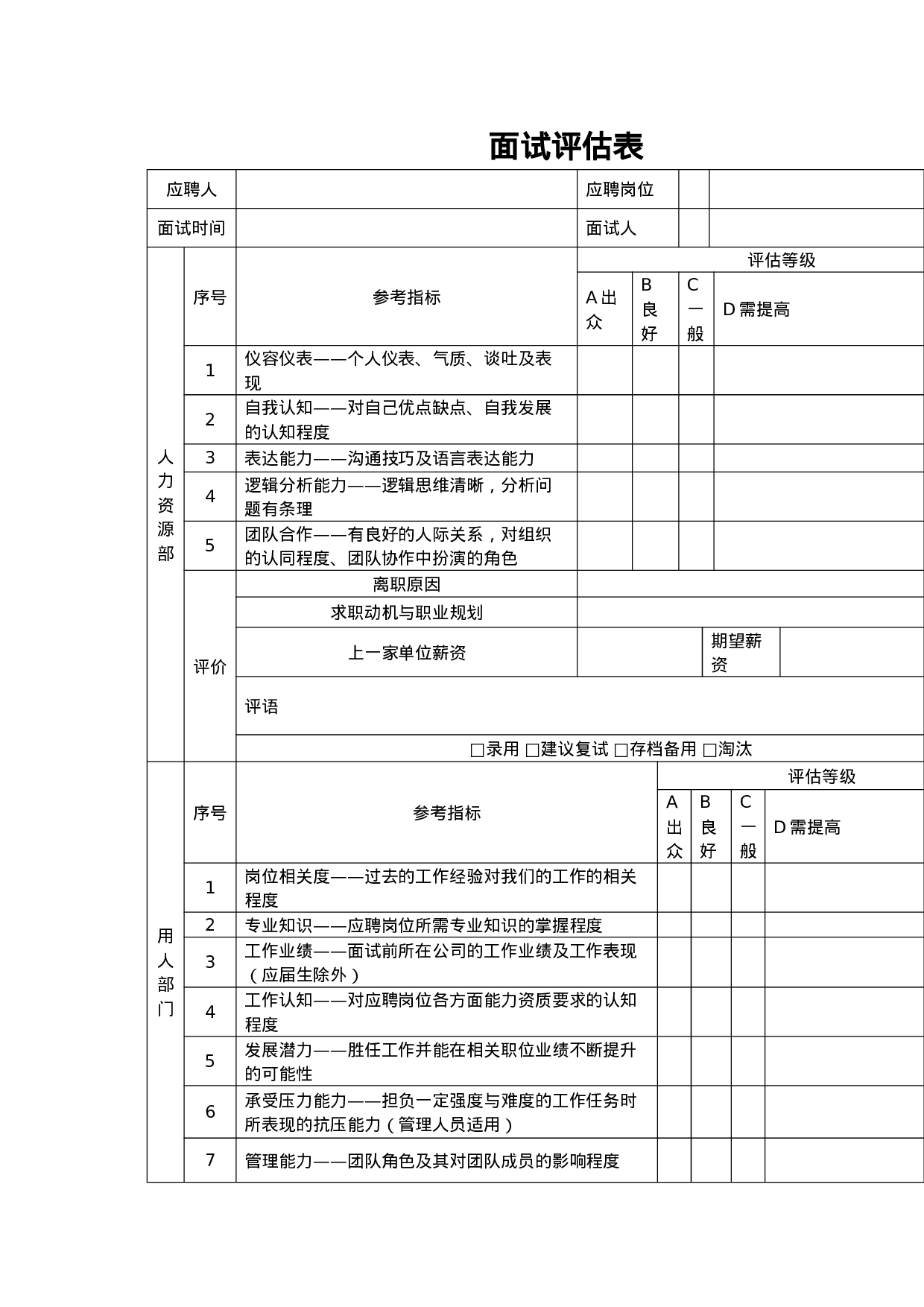 工具之76_面试评估表.docx 第1页