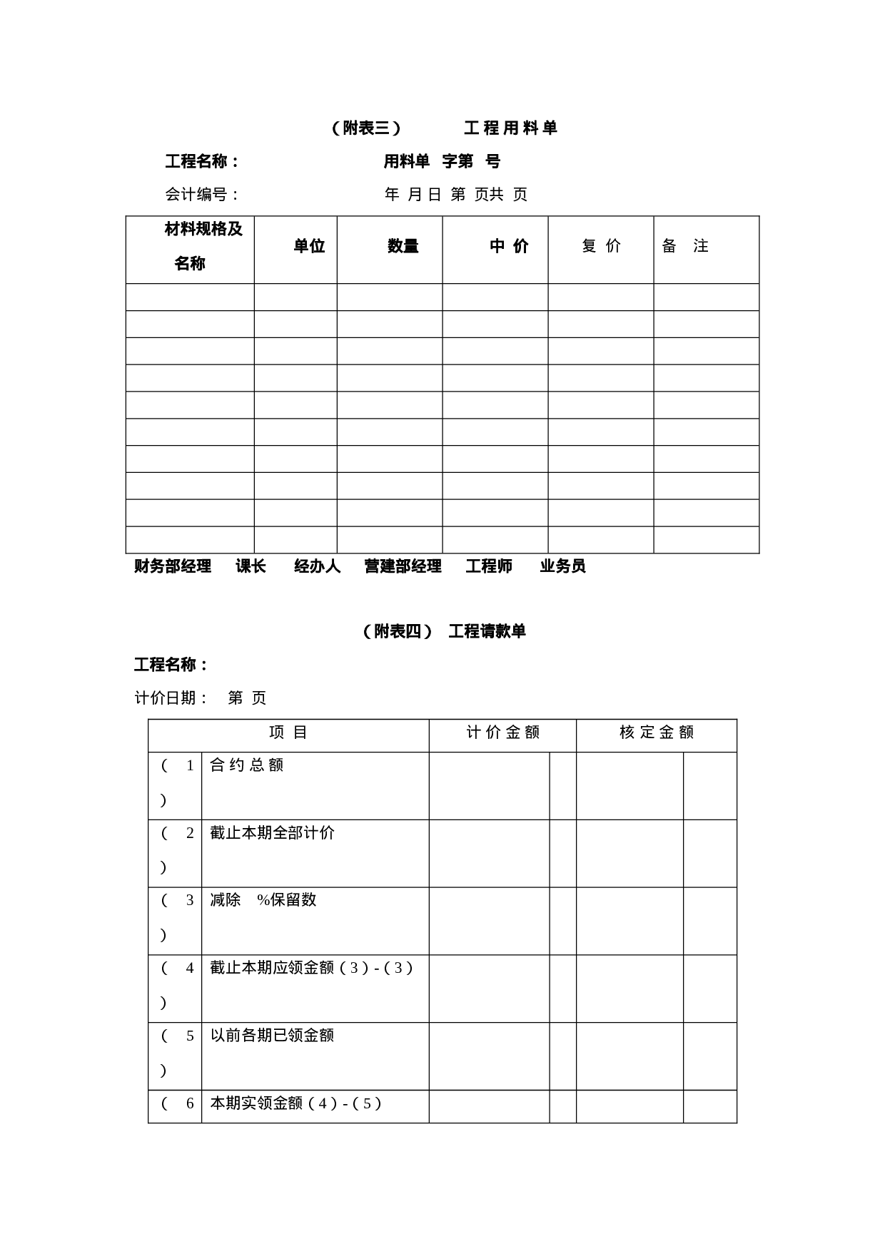 工程假决算书的编报.doc 第3页