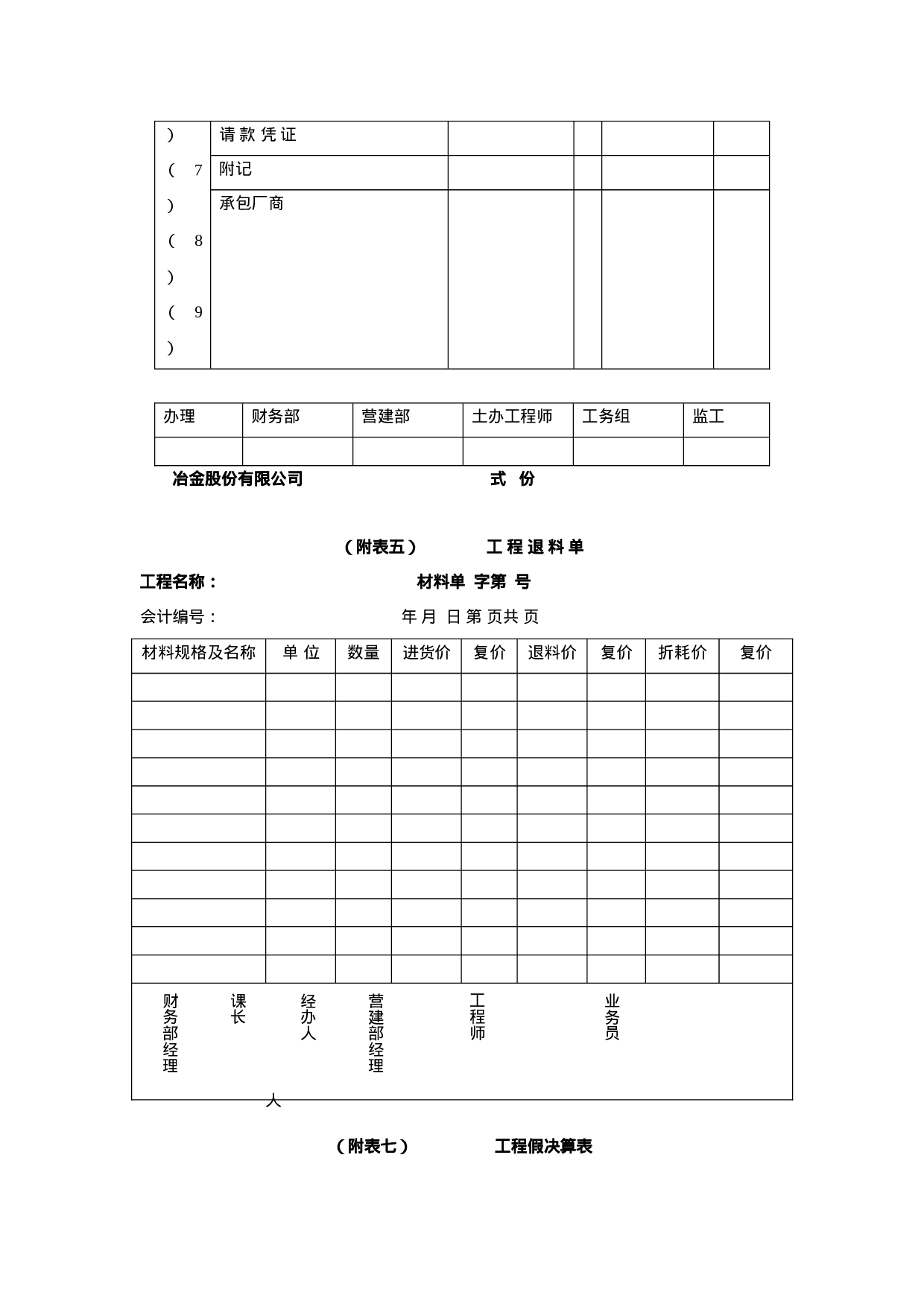 工程假决算书的编报.doc 第4页