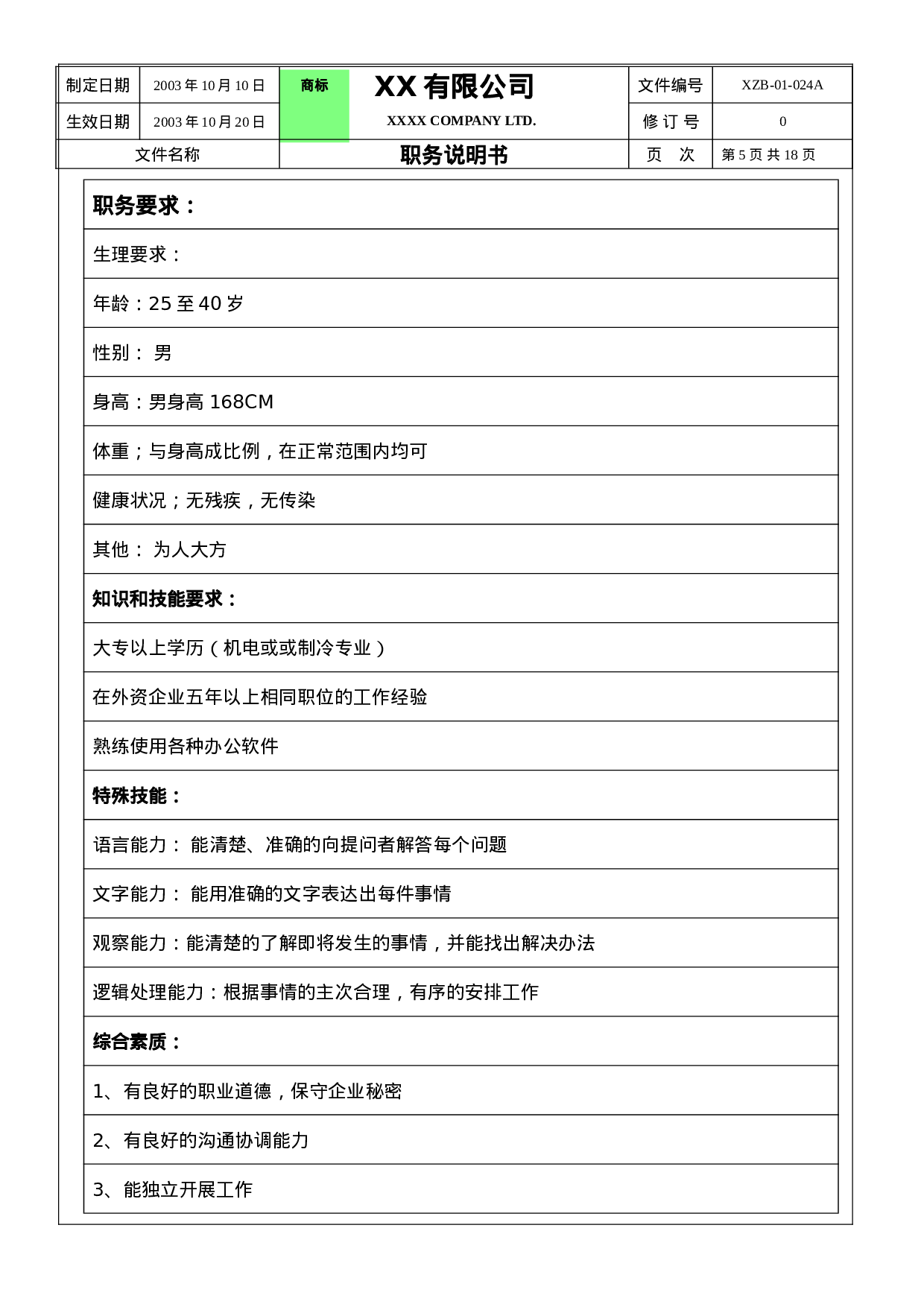 工程部职务说明书.doc 第5页