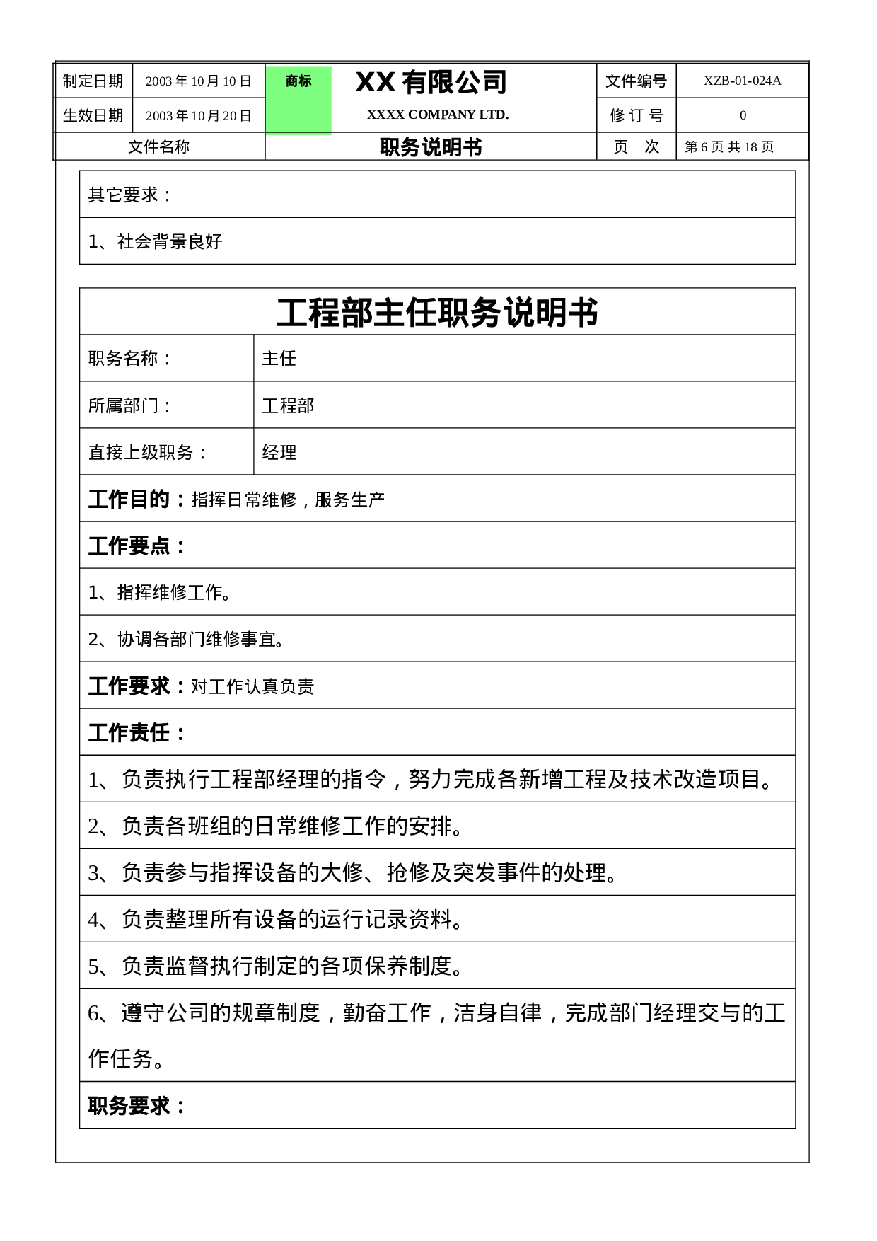 工程部职务说明书.doc 第6页