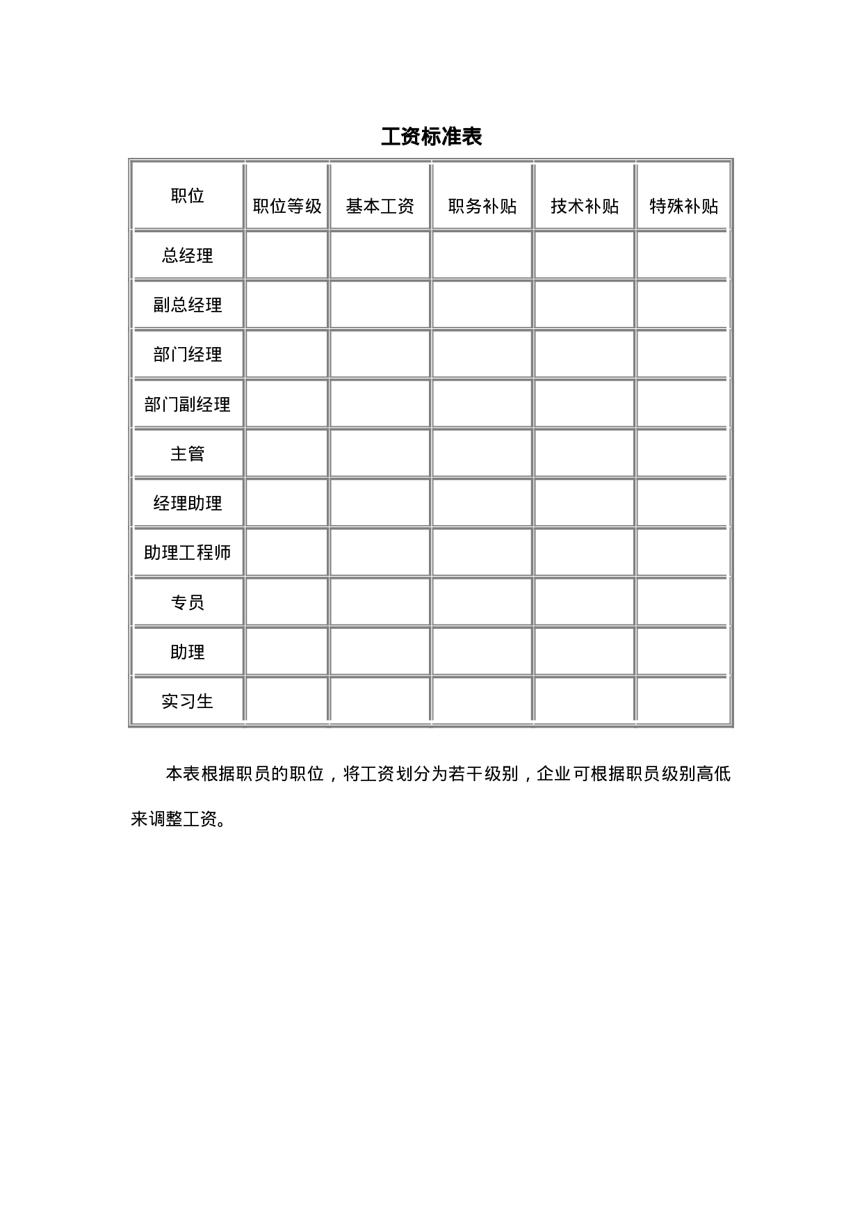 工资标准表.doc 第1页