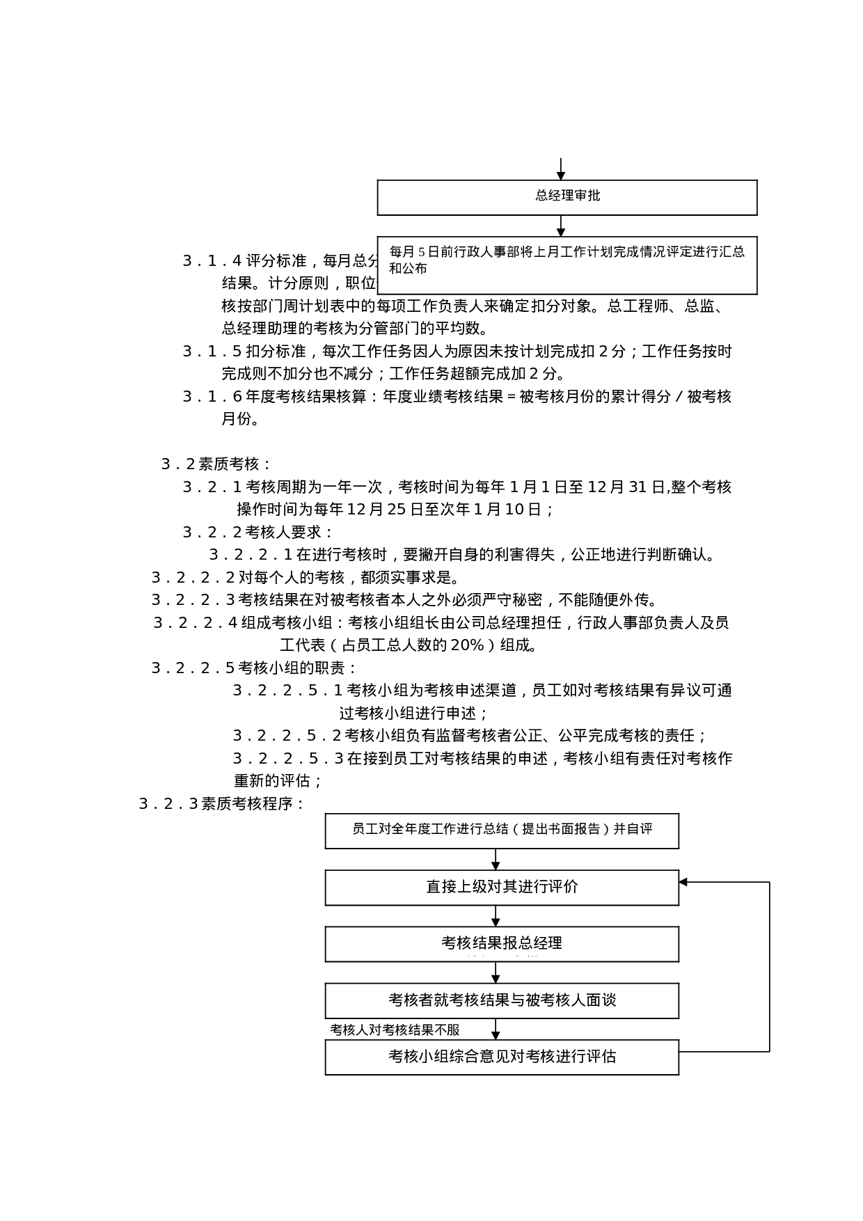年 度 考 核 管 理 规 定.doc 第2页