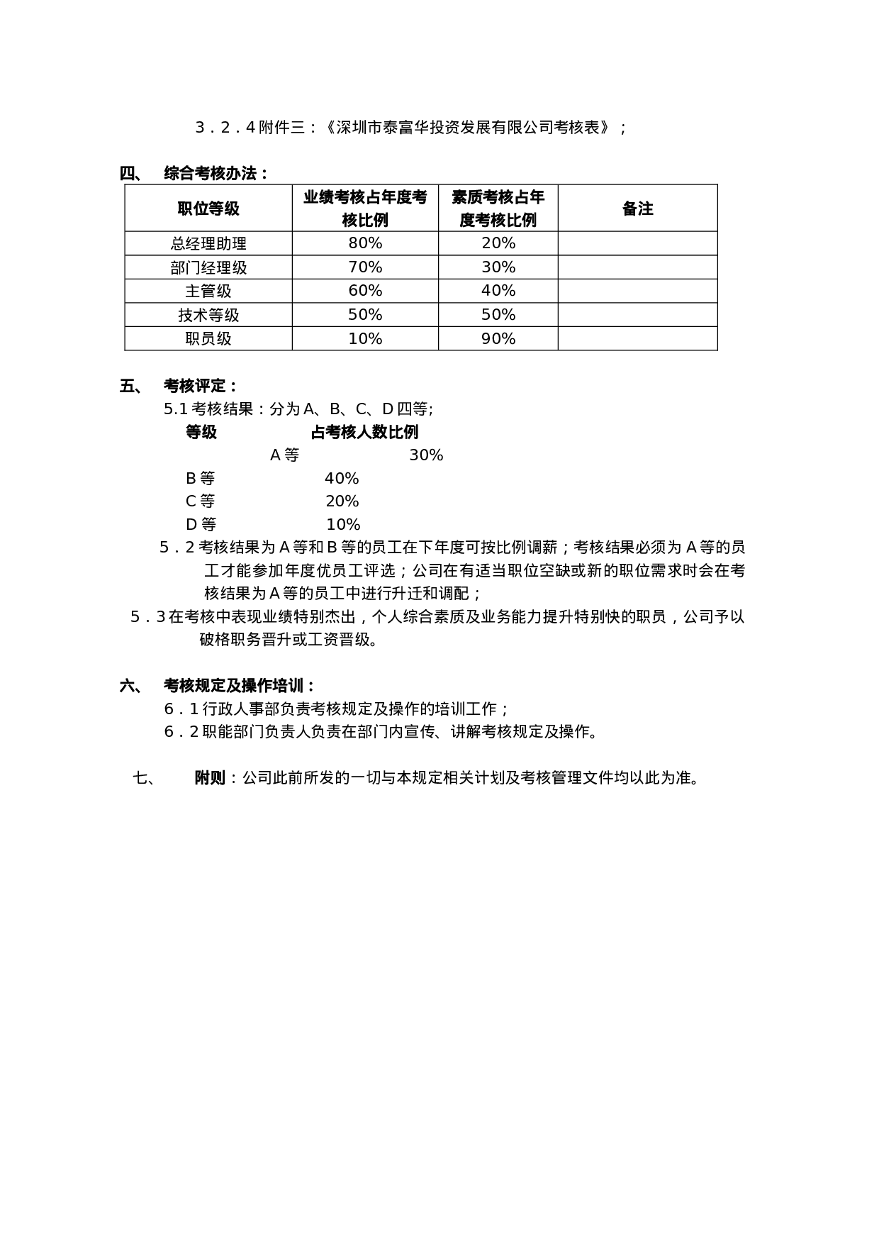 年 度 考 核 管 理 规 定.doc 第3页