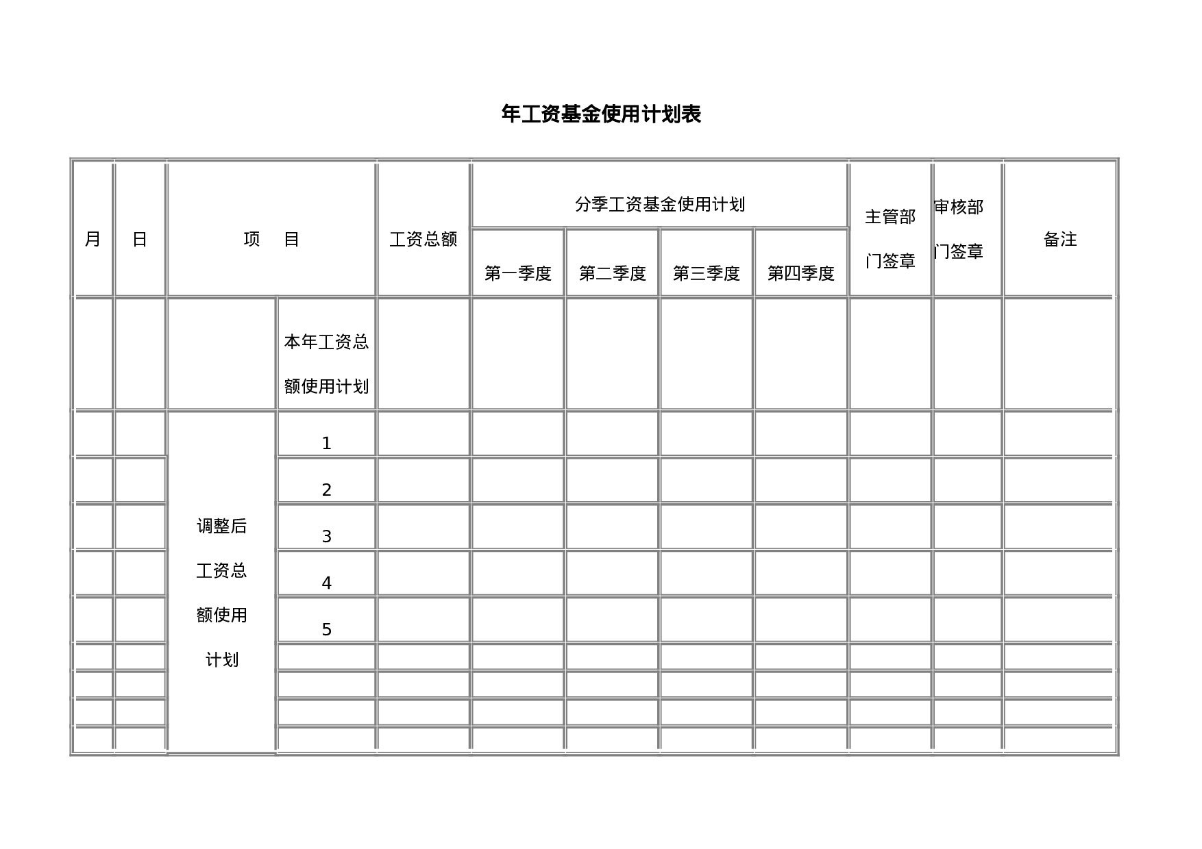 年工资基金使用计划表.doc 第1页