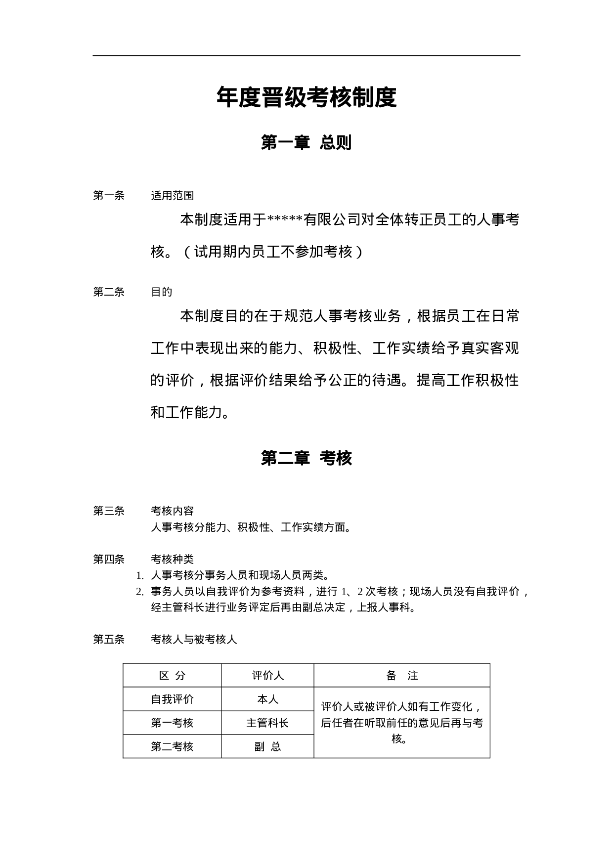 年度晋级考核制度.doc 第1页